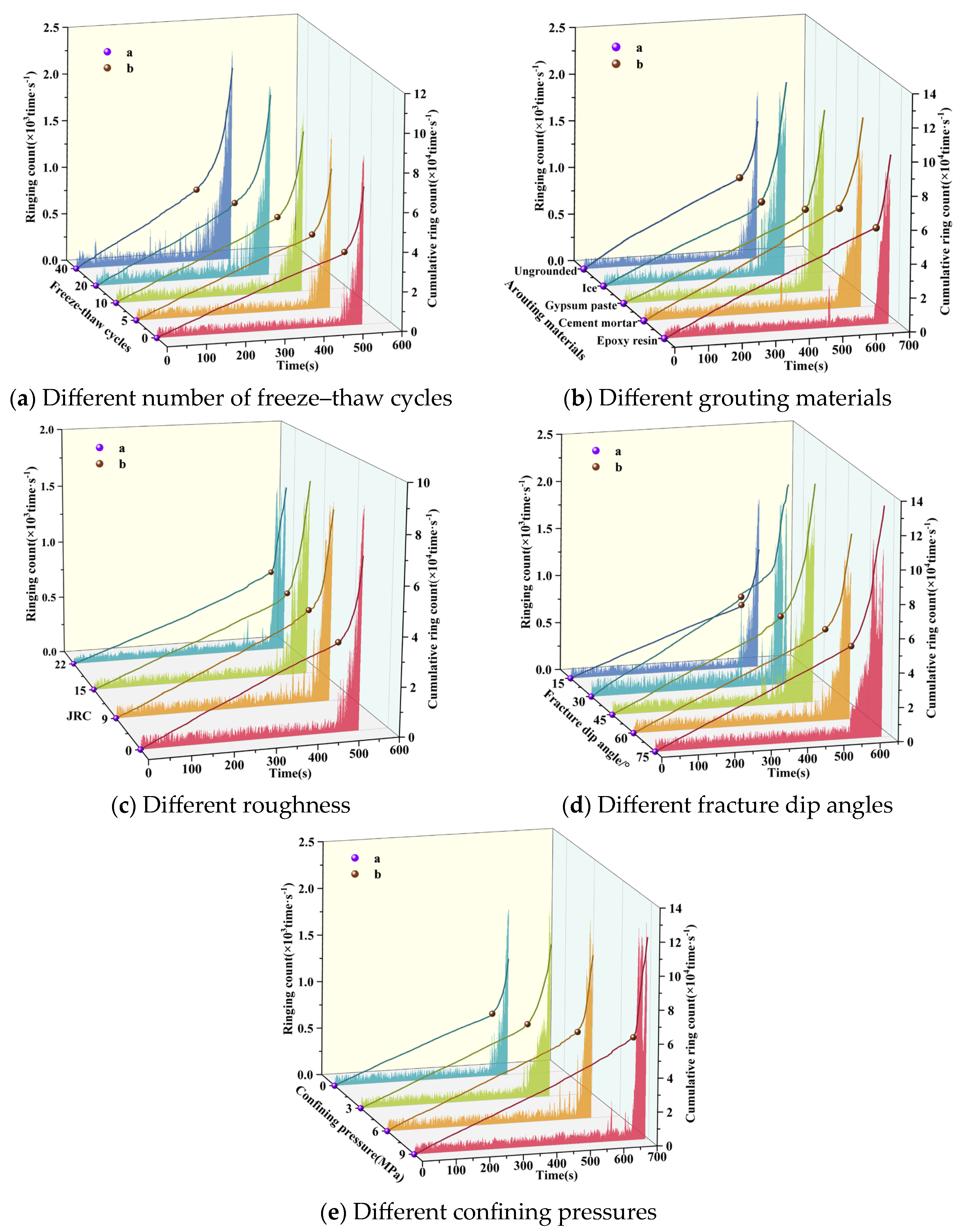 Applsci 15 04101 g007