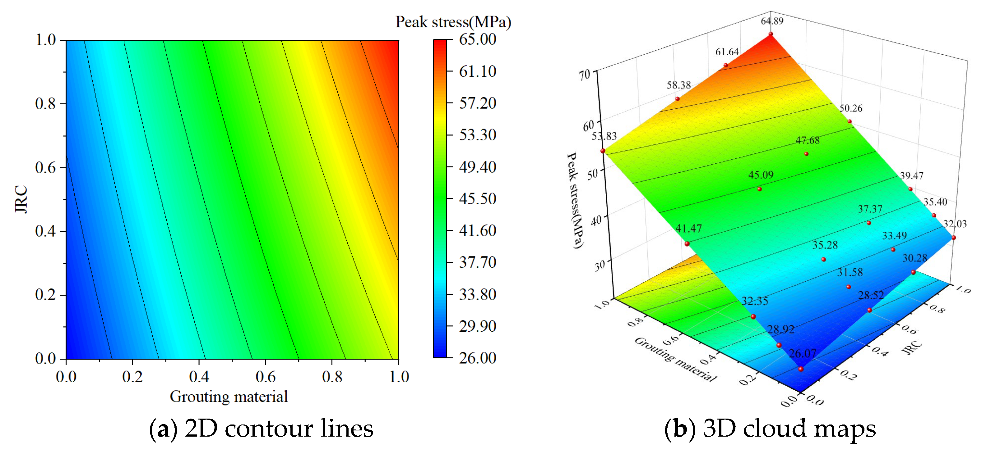 Applsci 15 04101 g008
