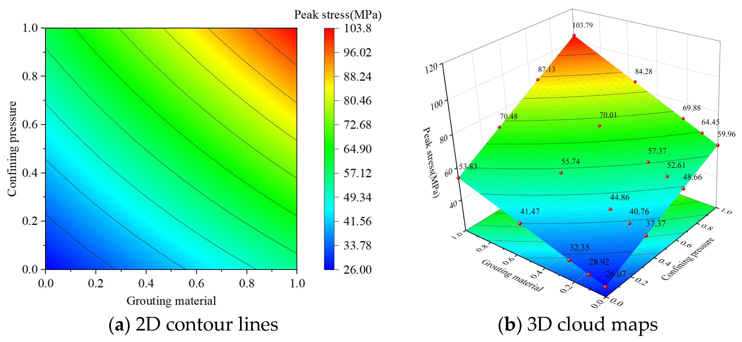 Applsci 15 04101 g009