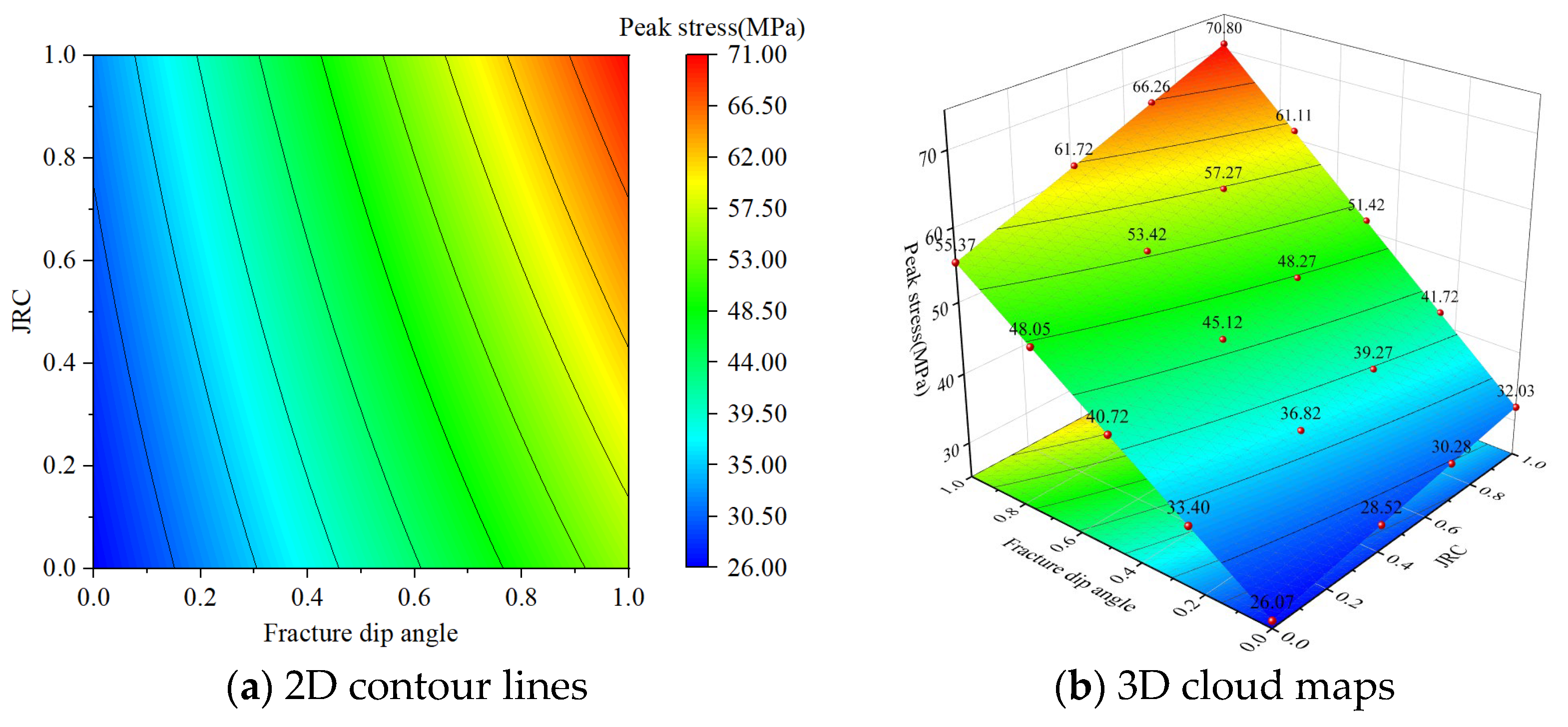 Applsci 15 04101 g010
