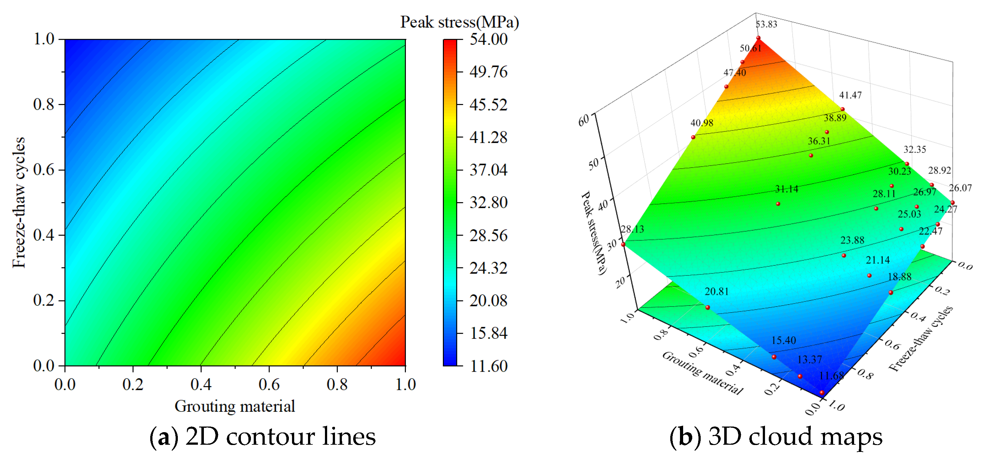 Applsci 15 04101 g011