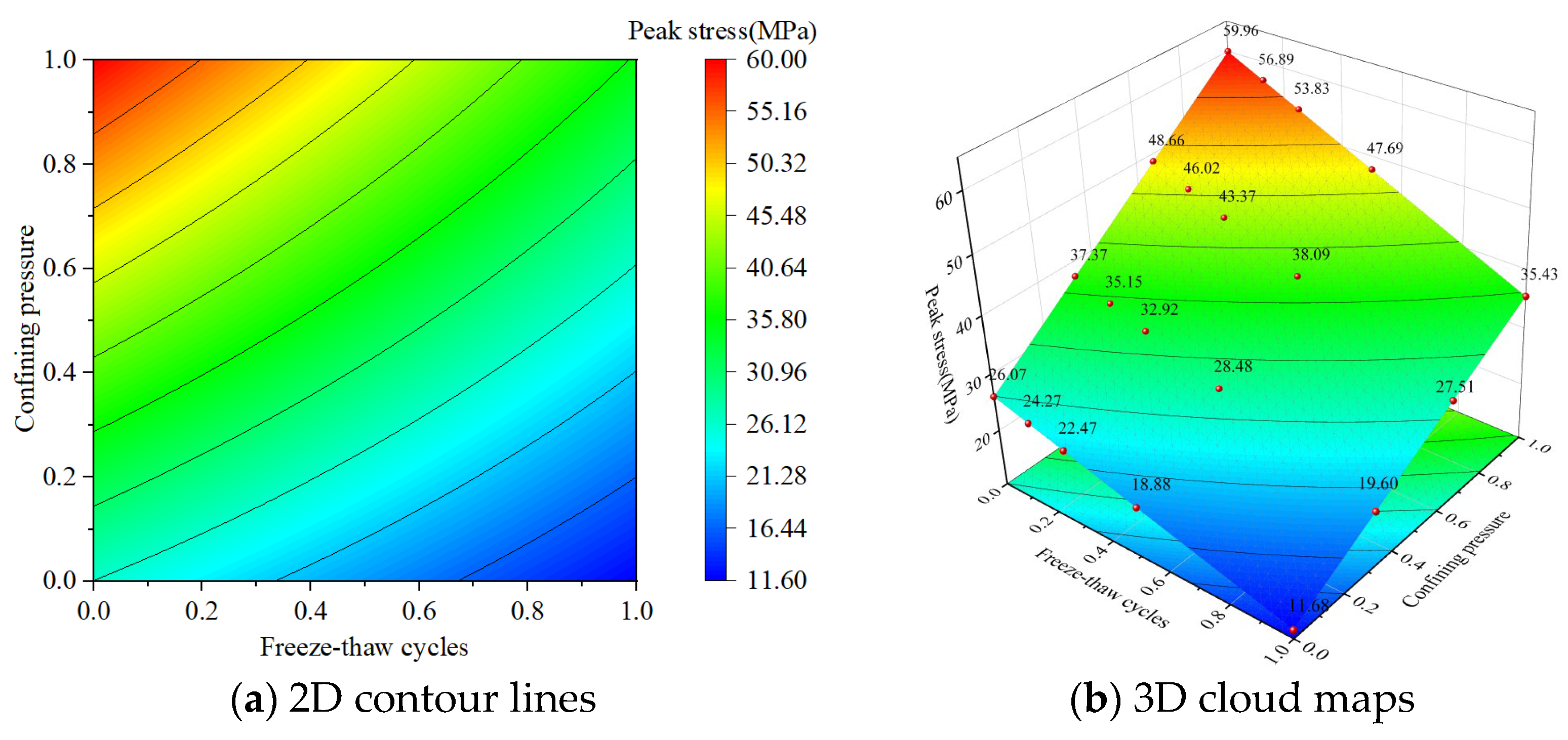 Applsci 15 04101 g012