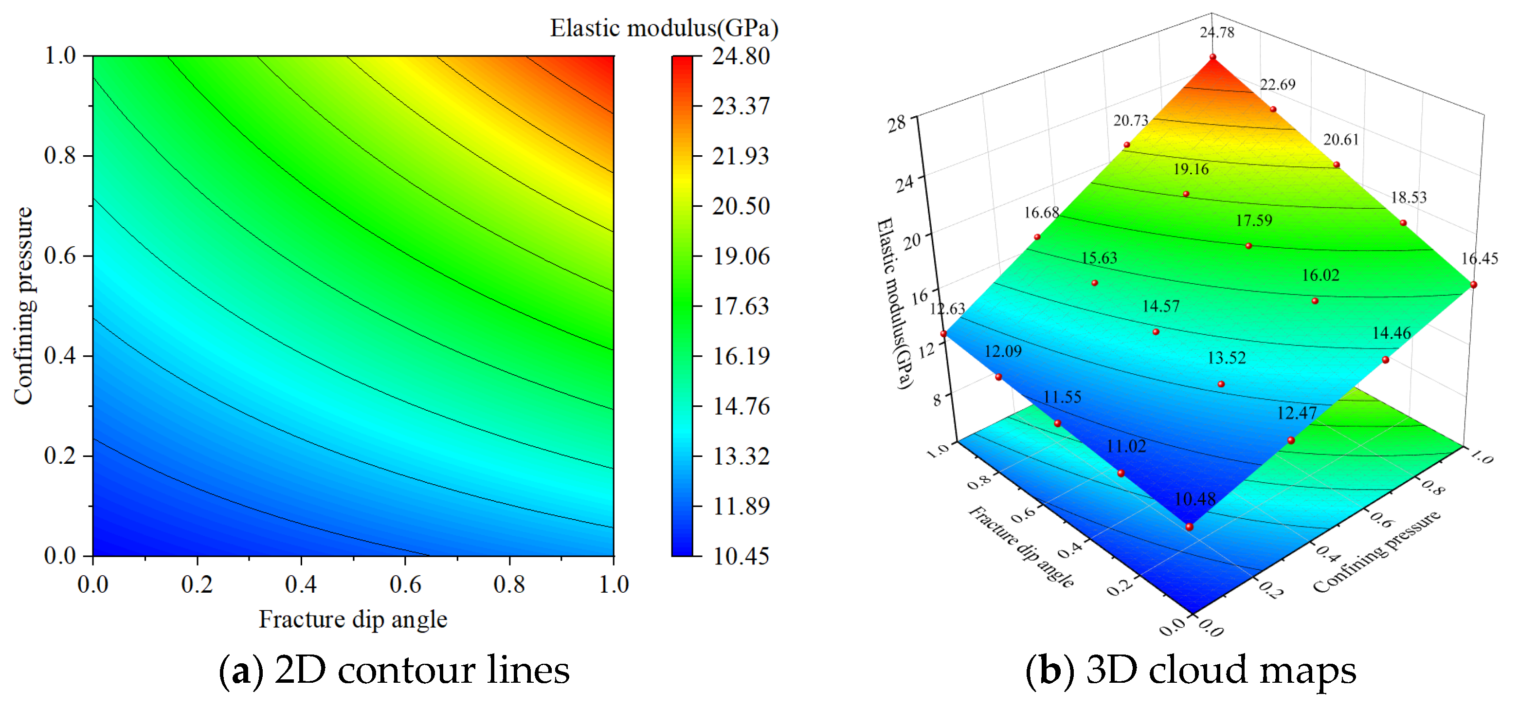 Applsci 15 04101 g013