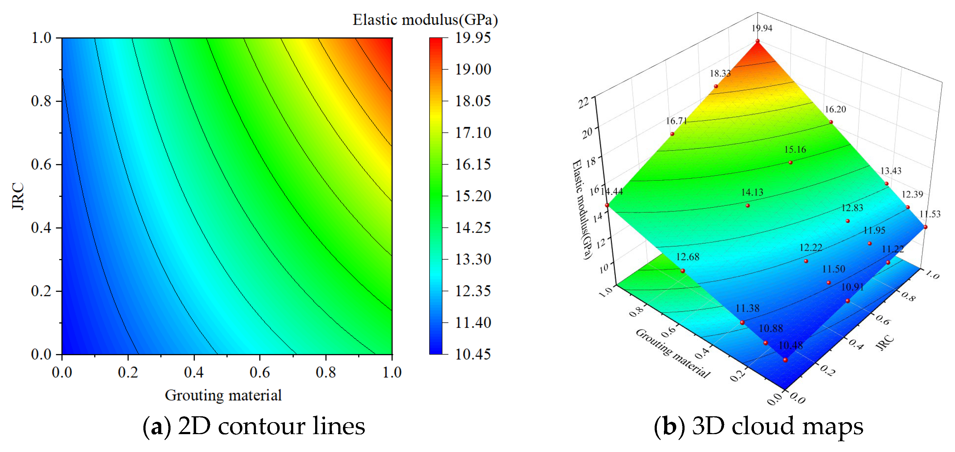Applsci 15 04101 g014