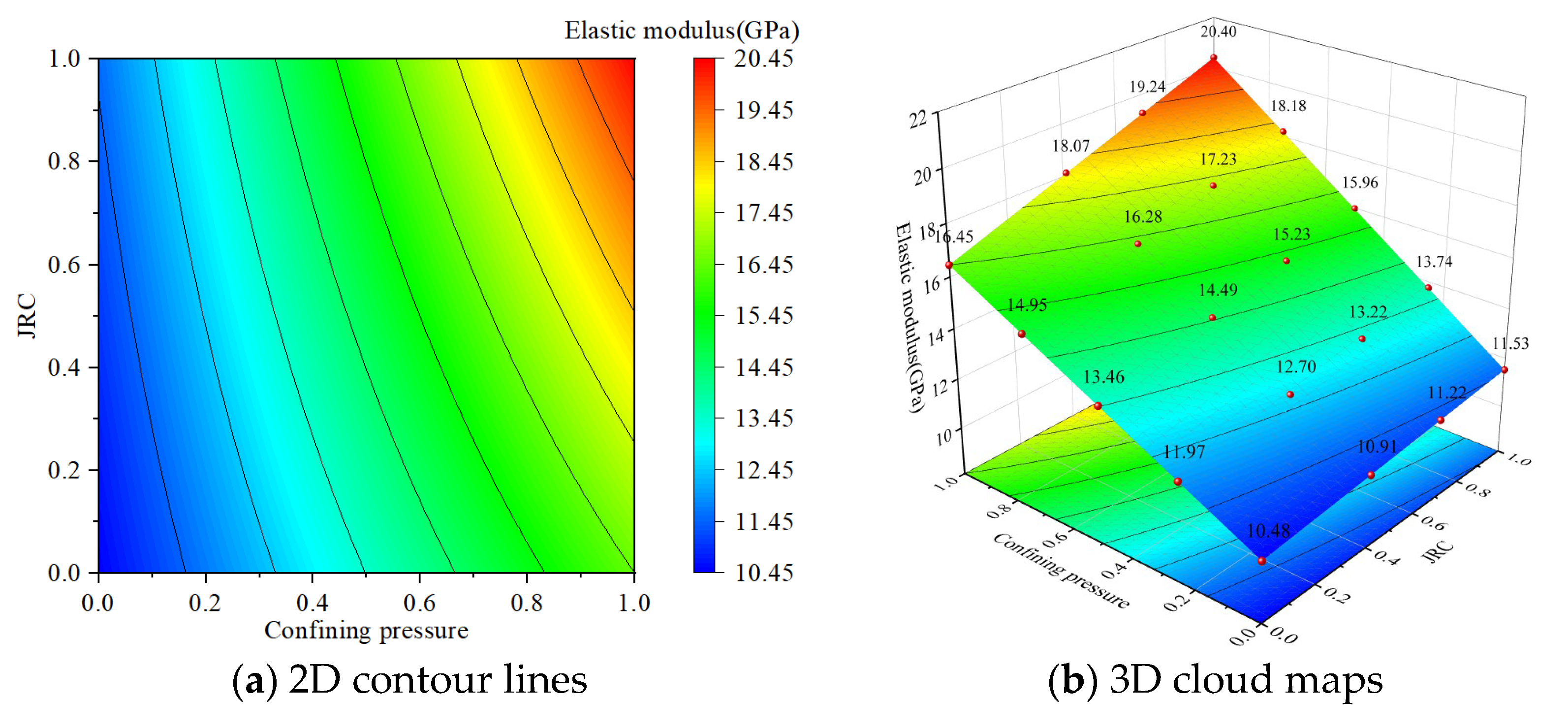 Applsci 15 04101 g015