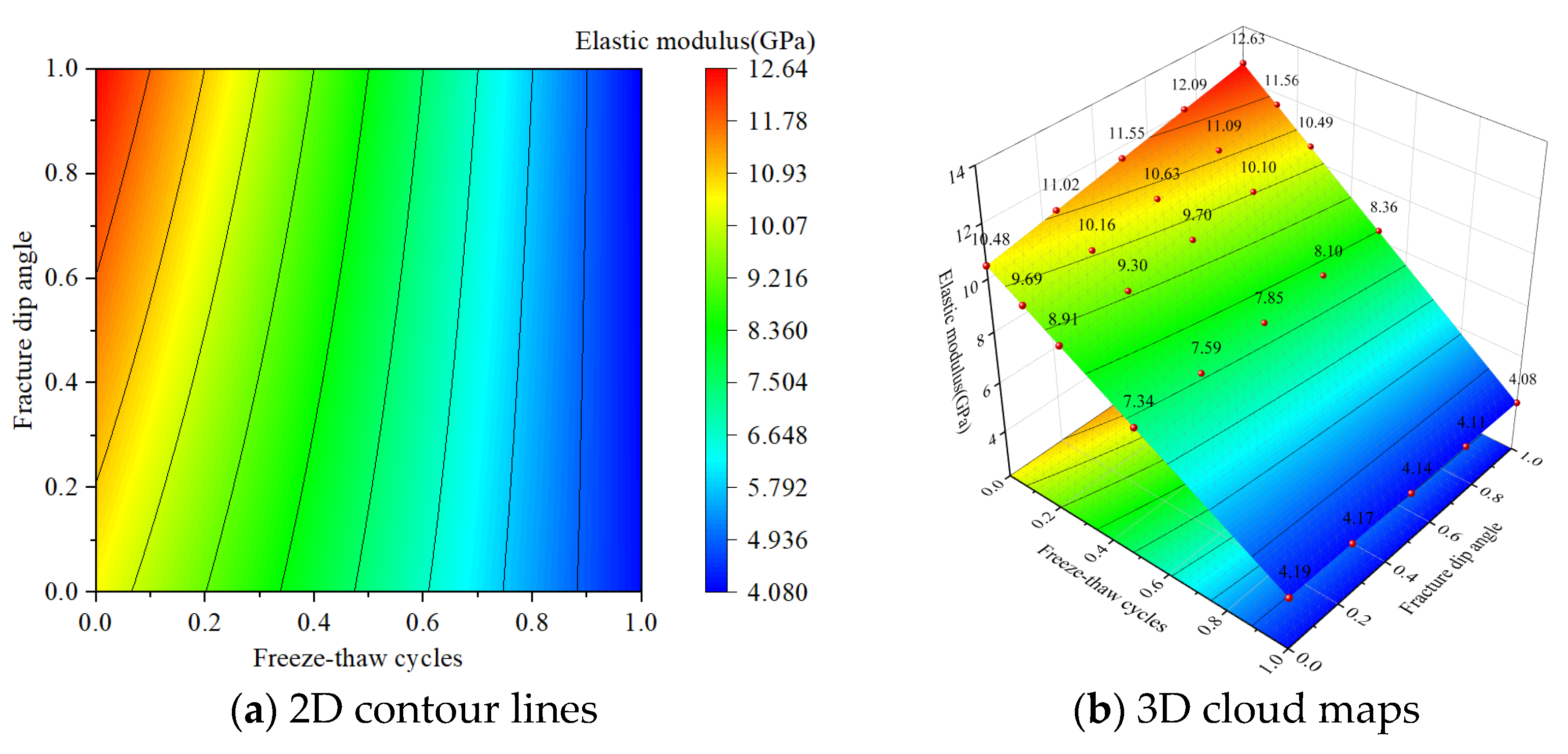 Applsci 15 04101 g016