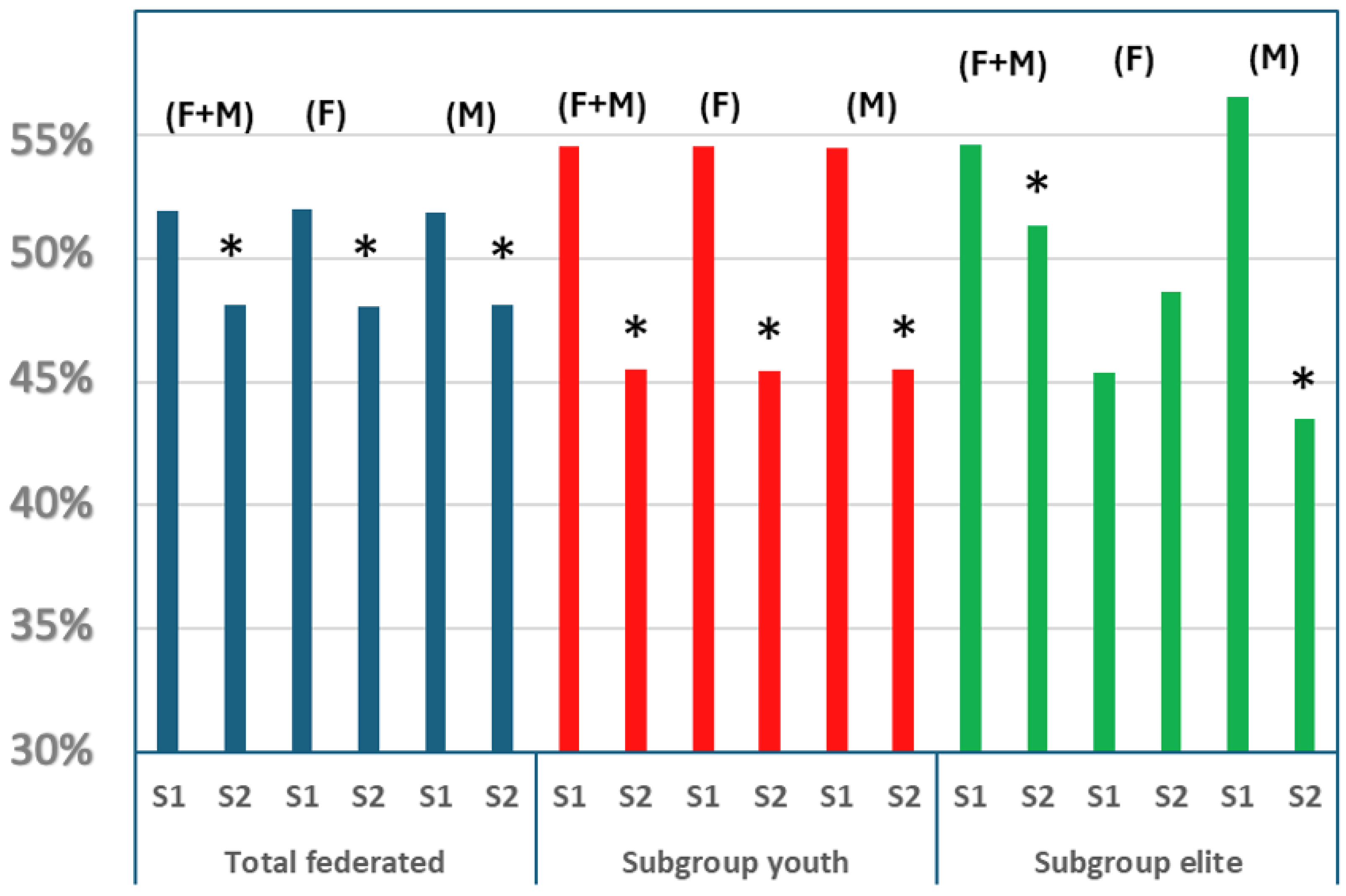 Applsci 15 04102 g001