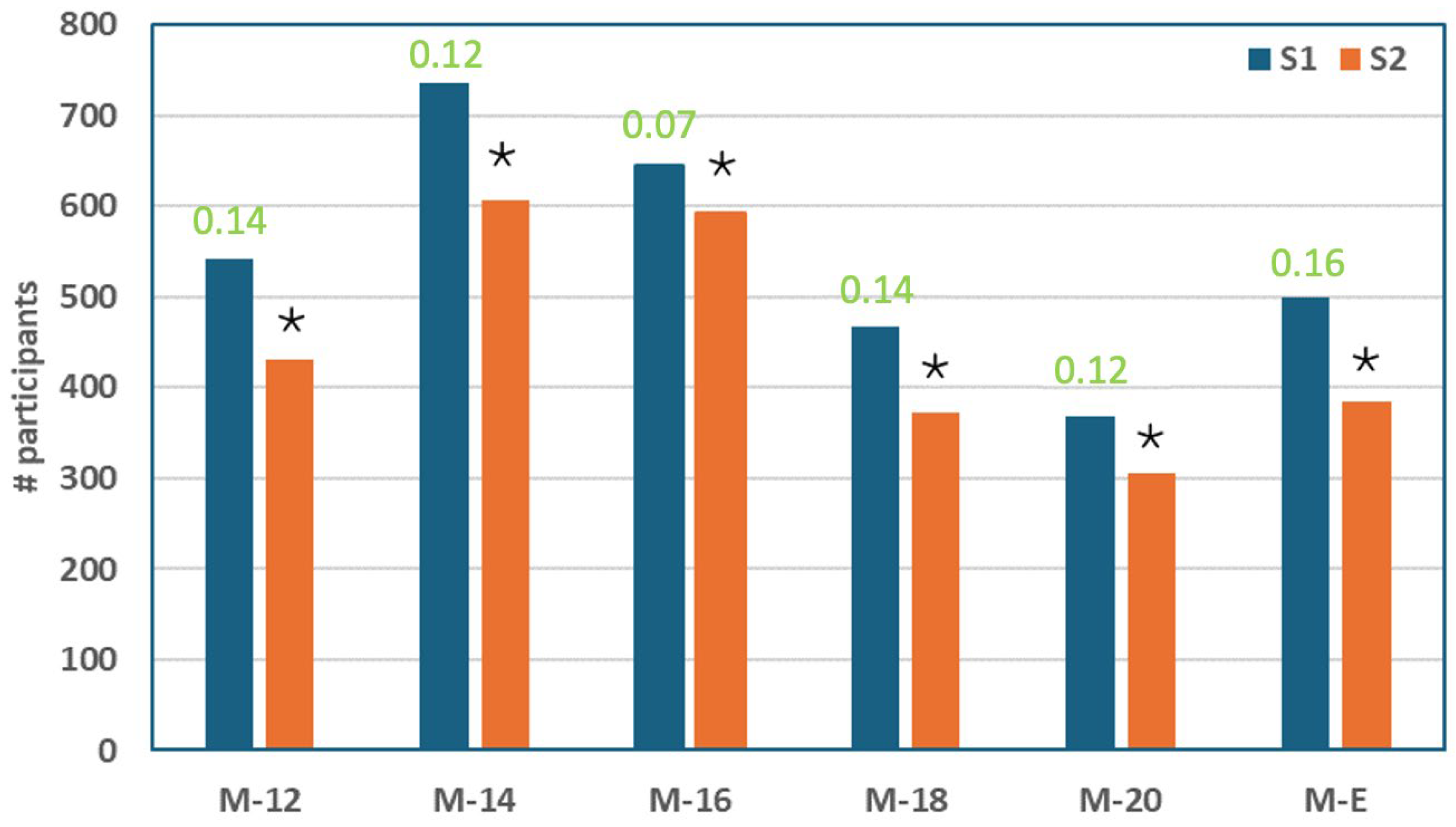 Applsci 15 04102 g003