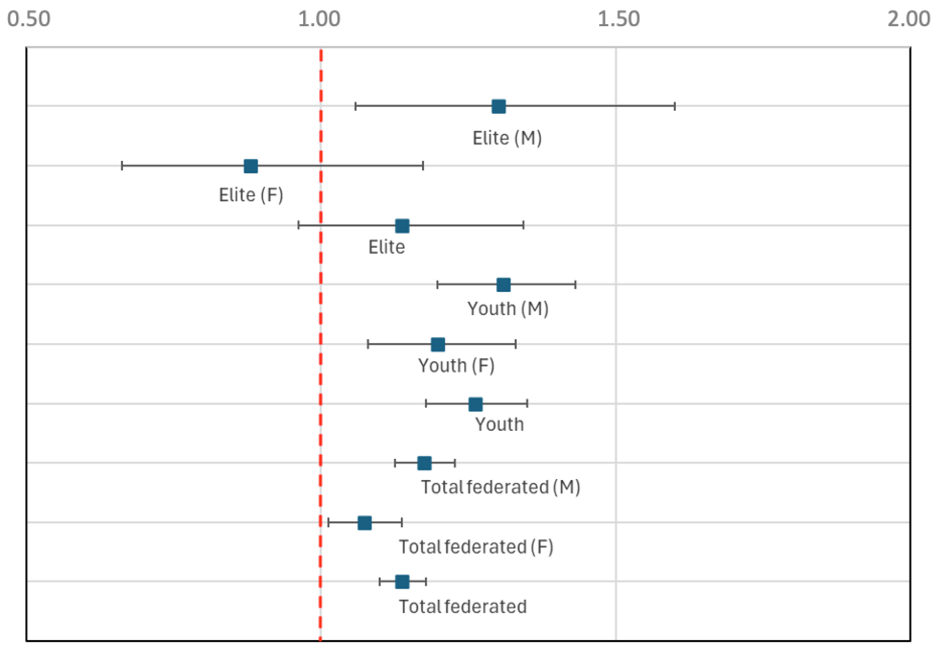Applsci 15 04102 g004