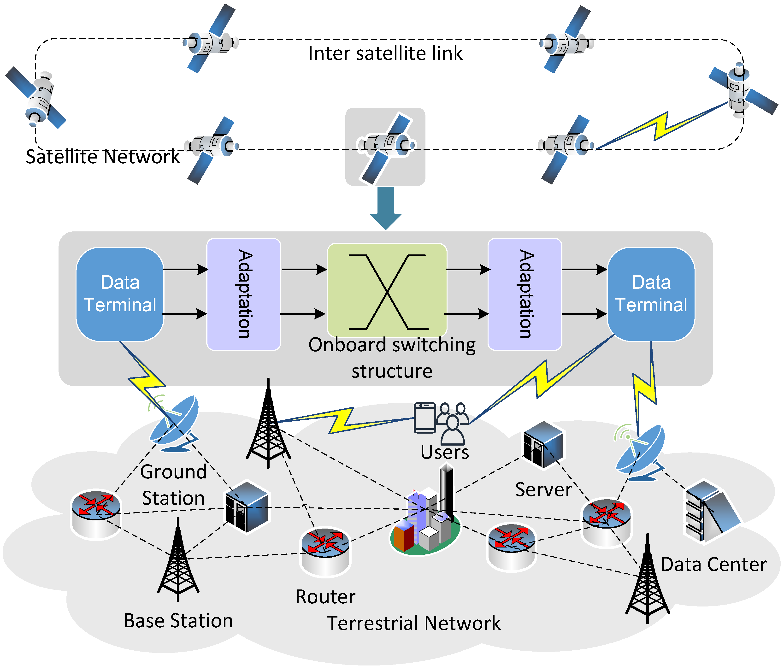 Applsci 15 04103 g001