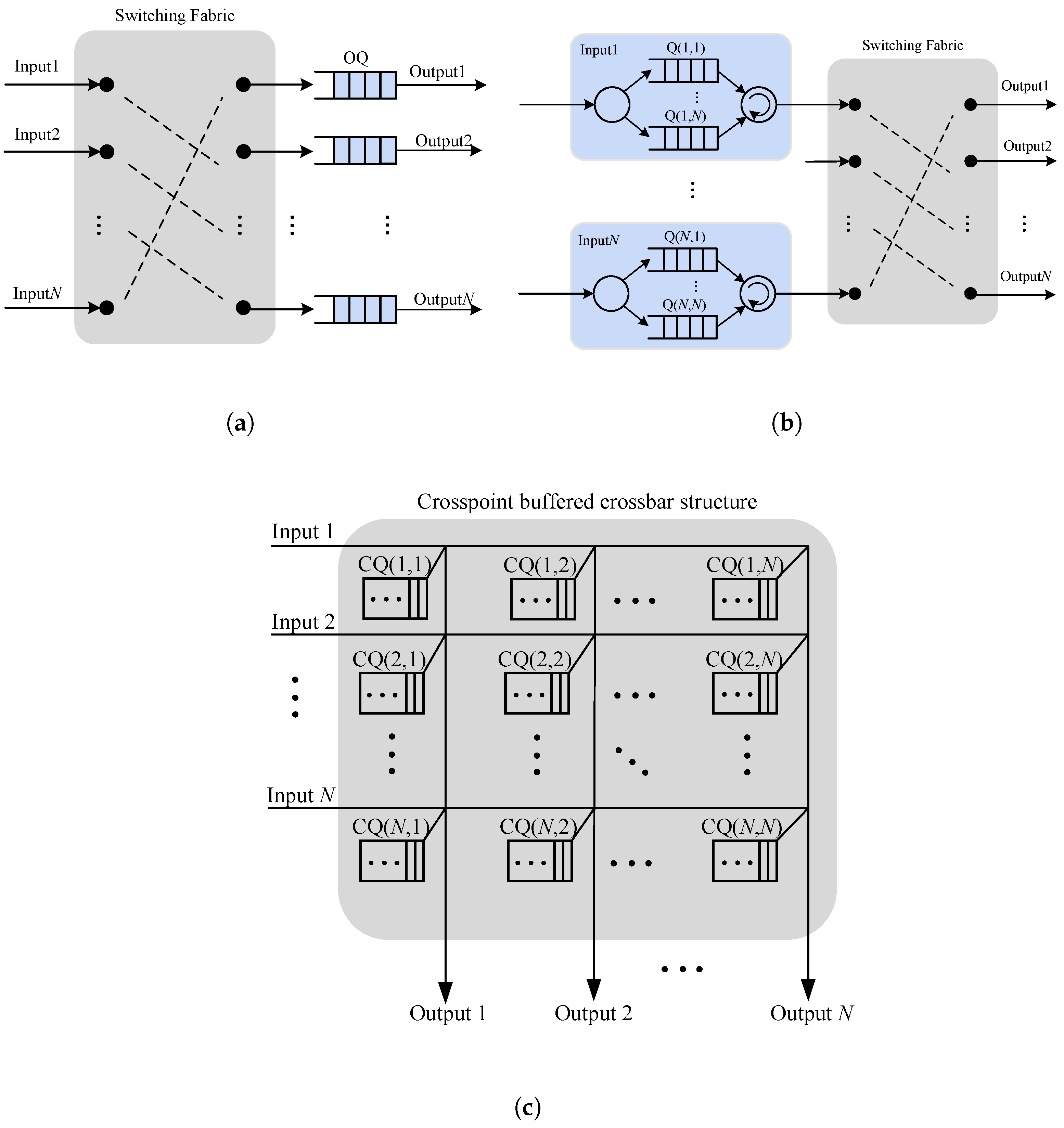 Applsci 15 04103 g002