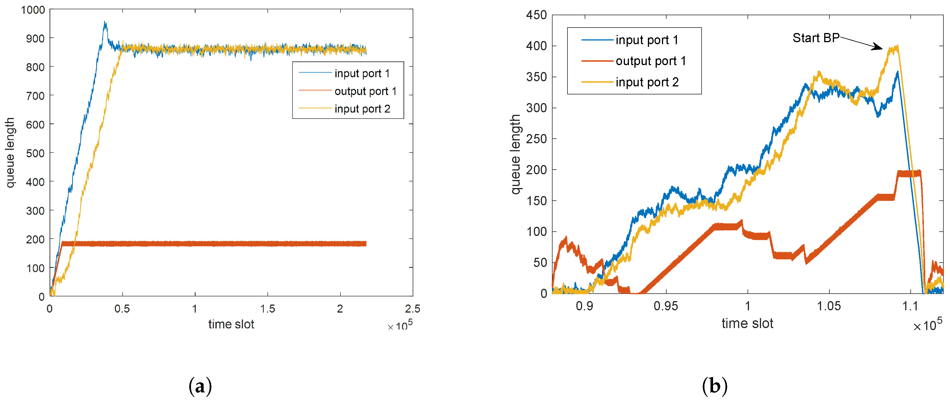 Applsci 15 04103 g006