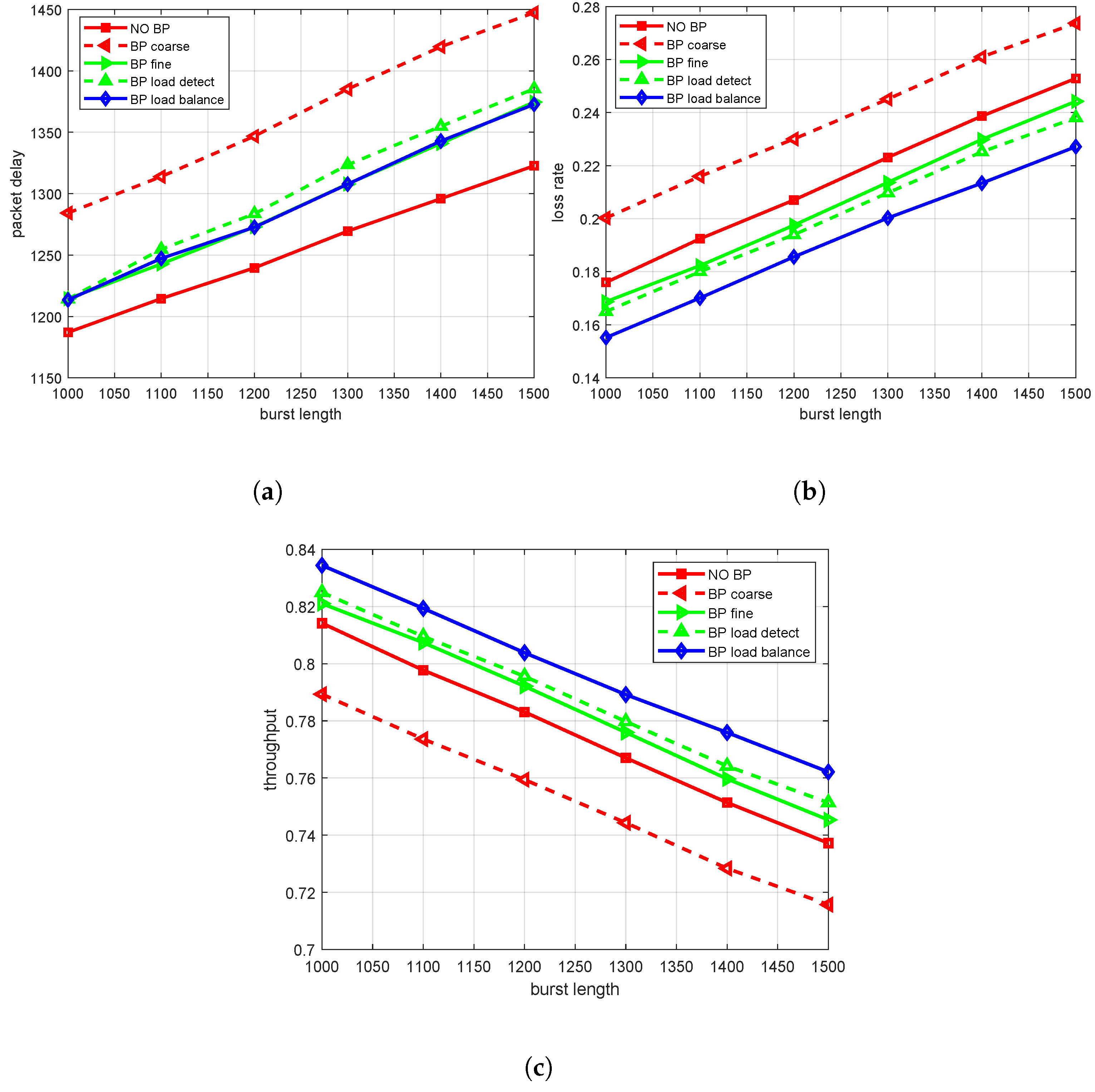 Applsci 15 04103 g008