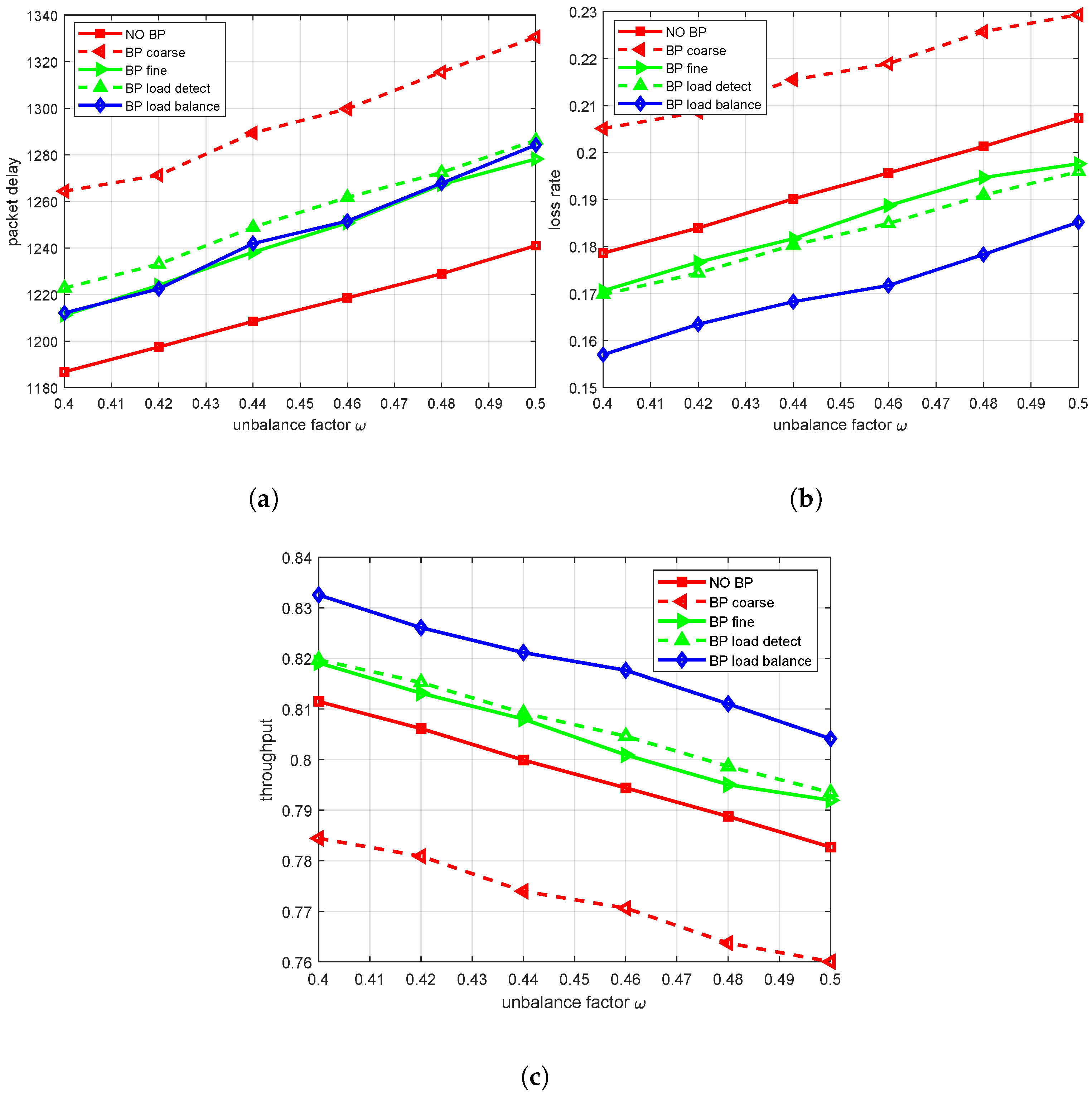 Applsci 15 04103 g009