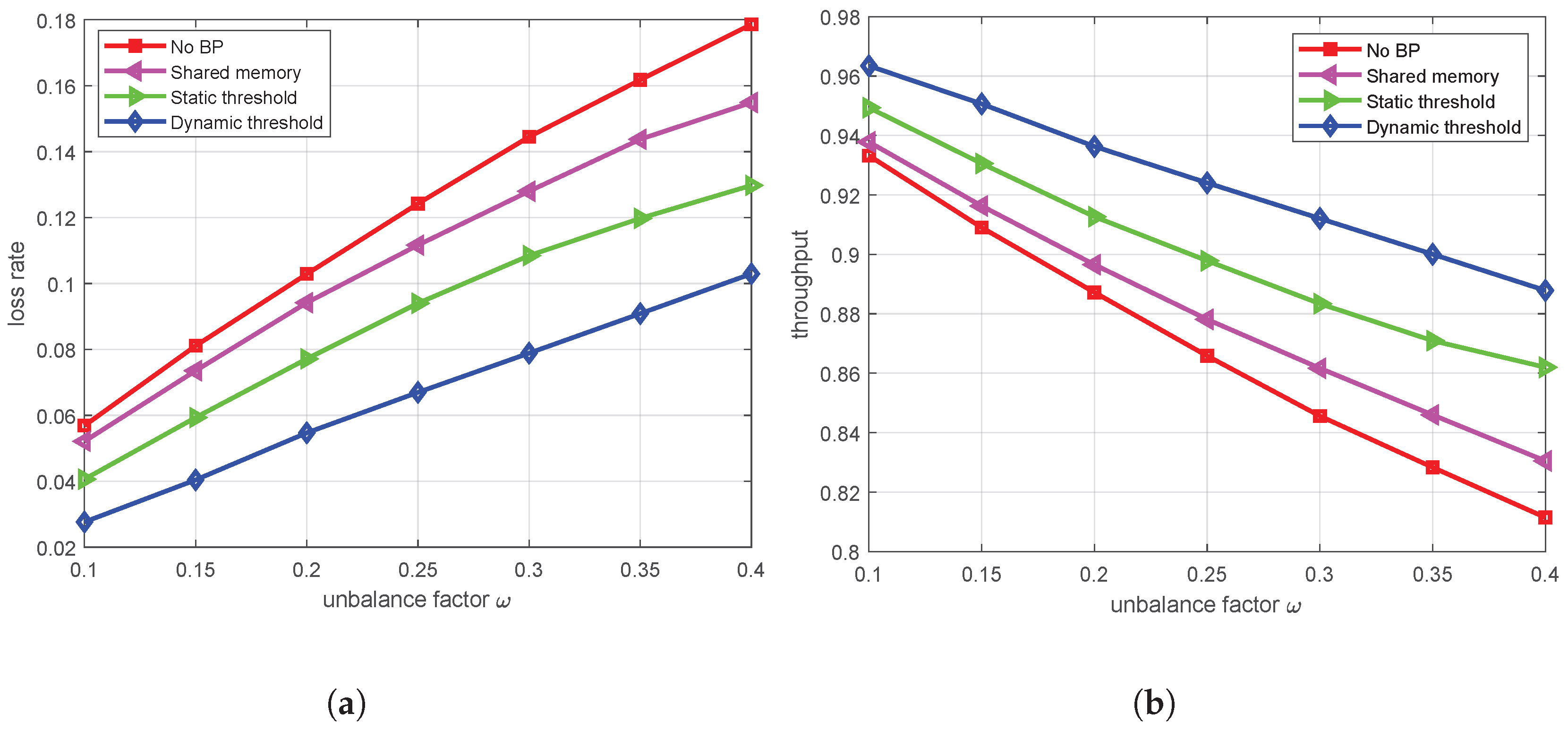 Applsci 15 04103 g010