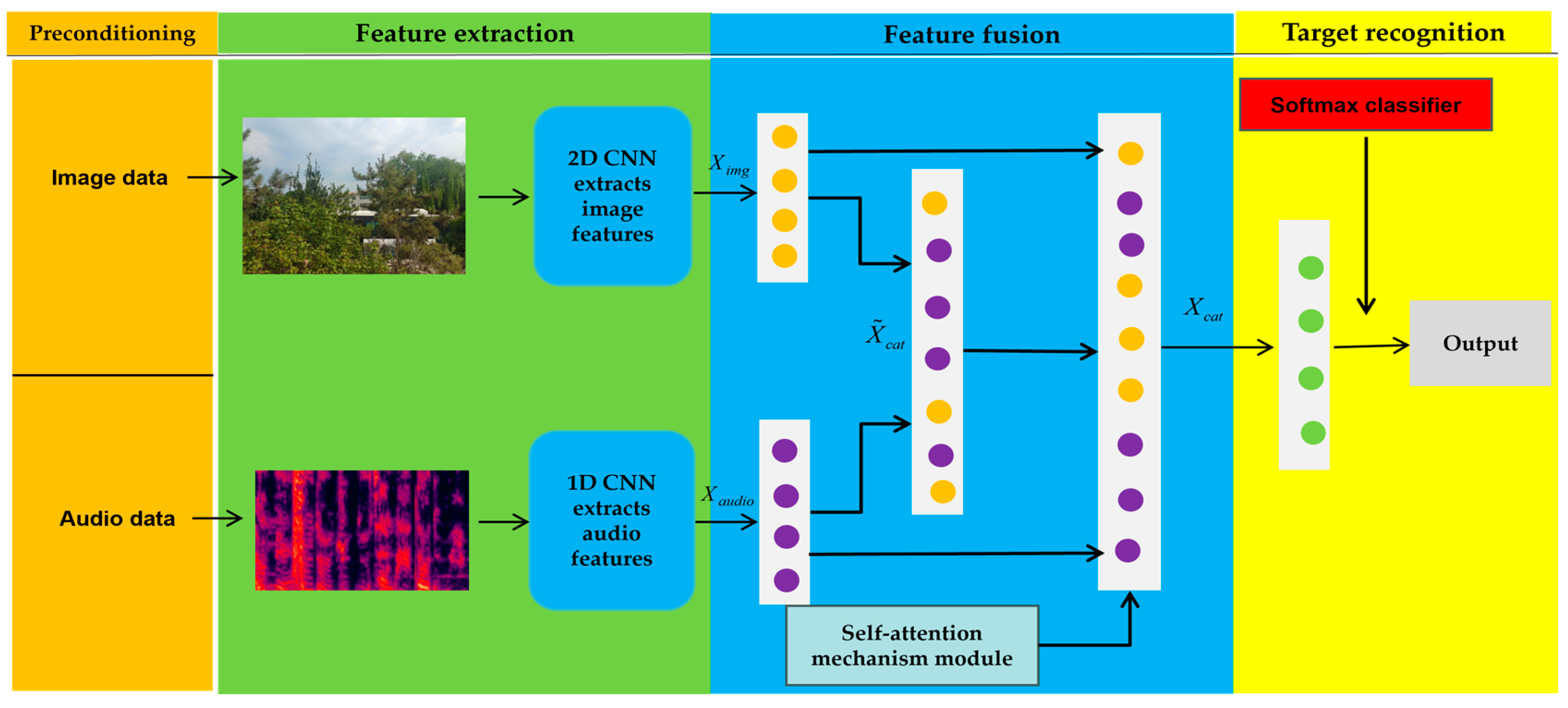 Applsci 15 04104 g001