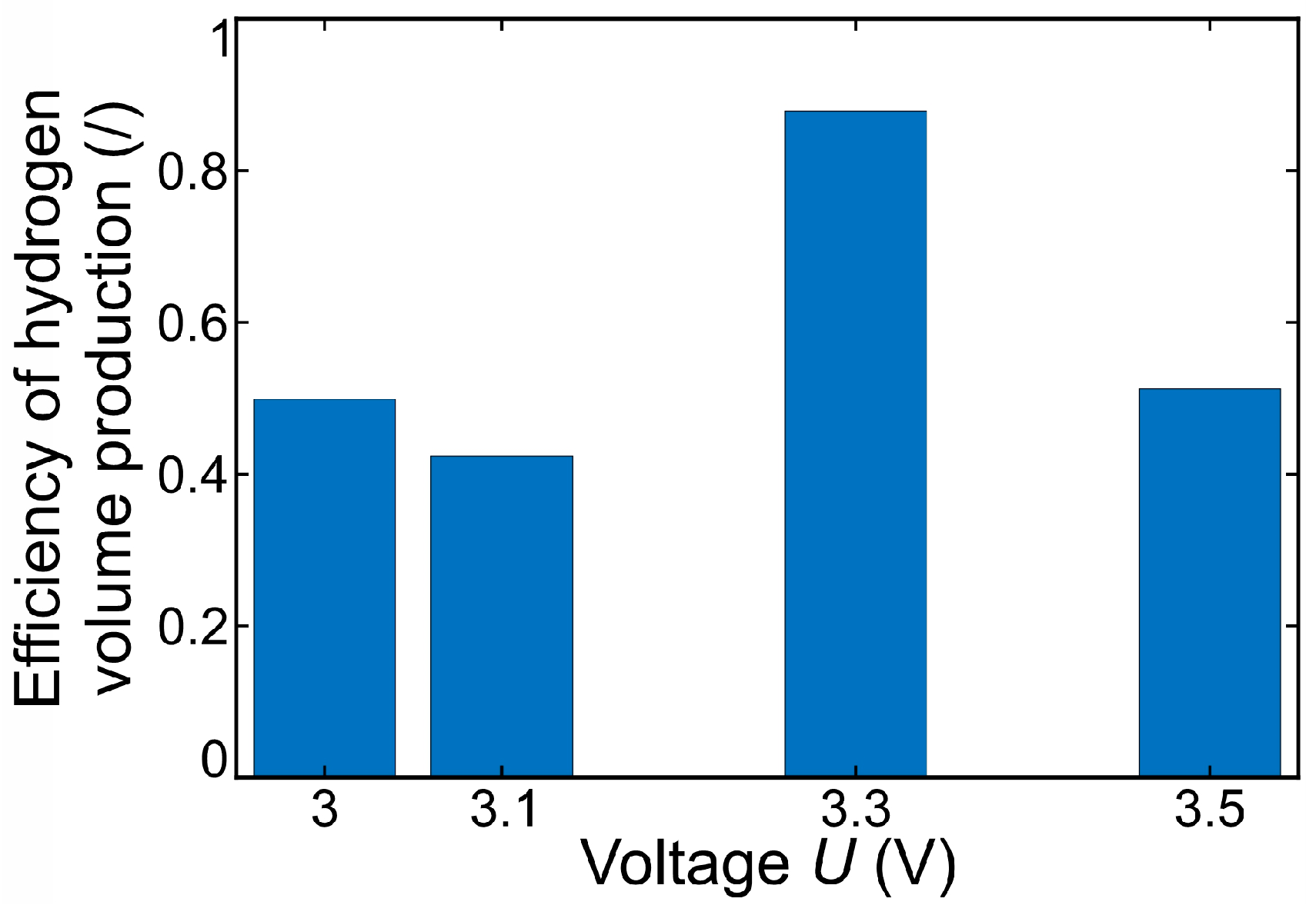 Applsci 15 04107 g008