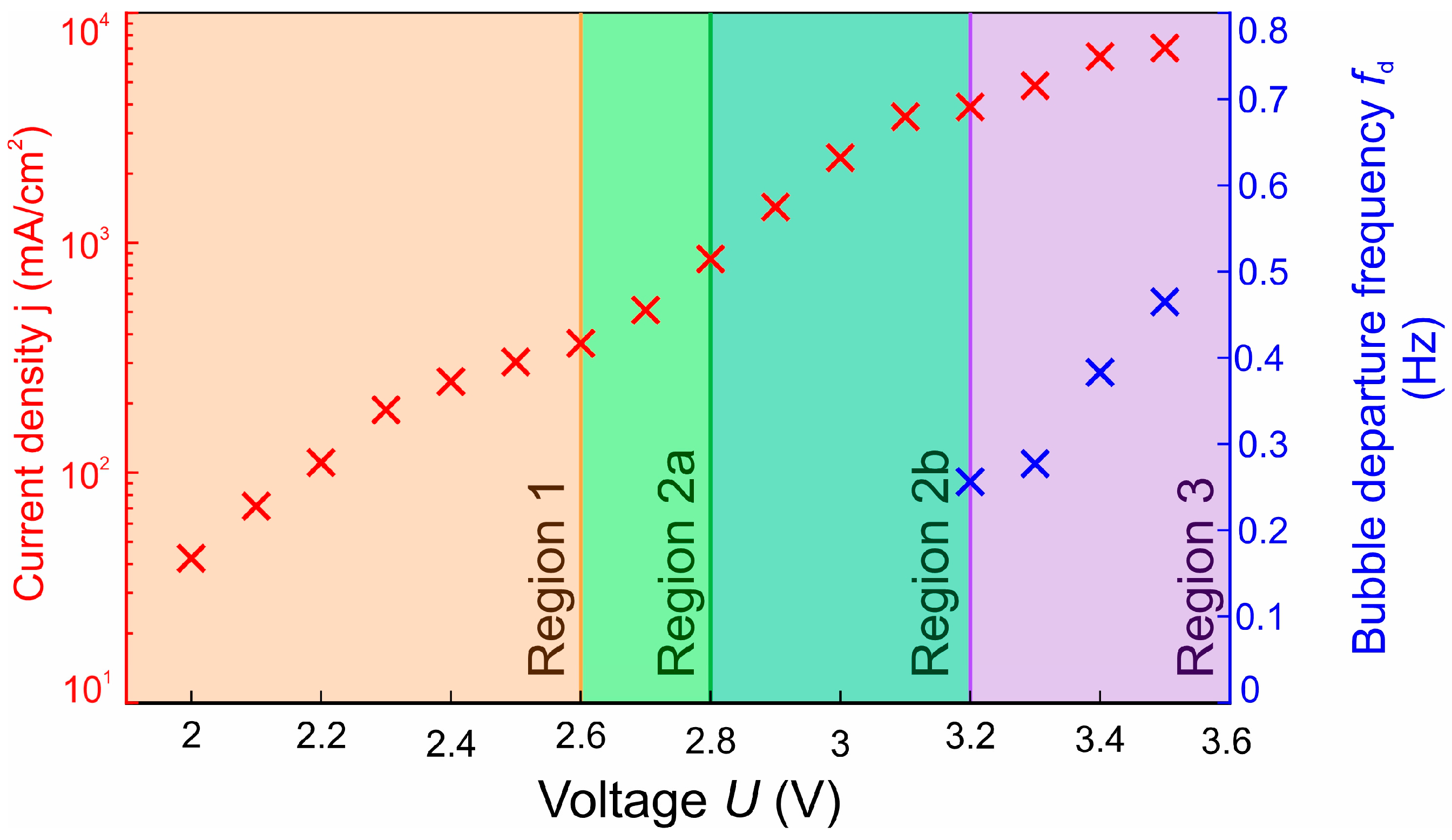 Applsci 15 04107 g018