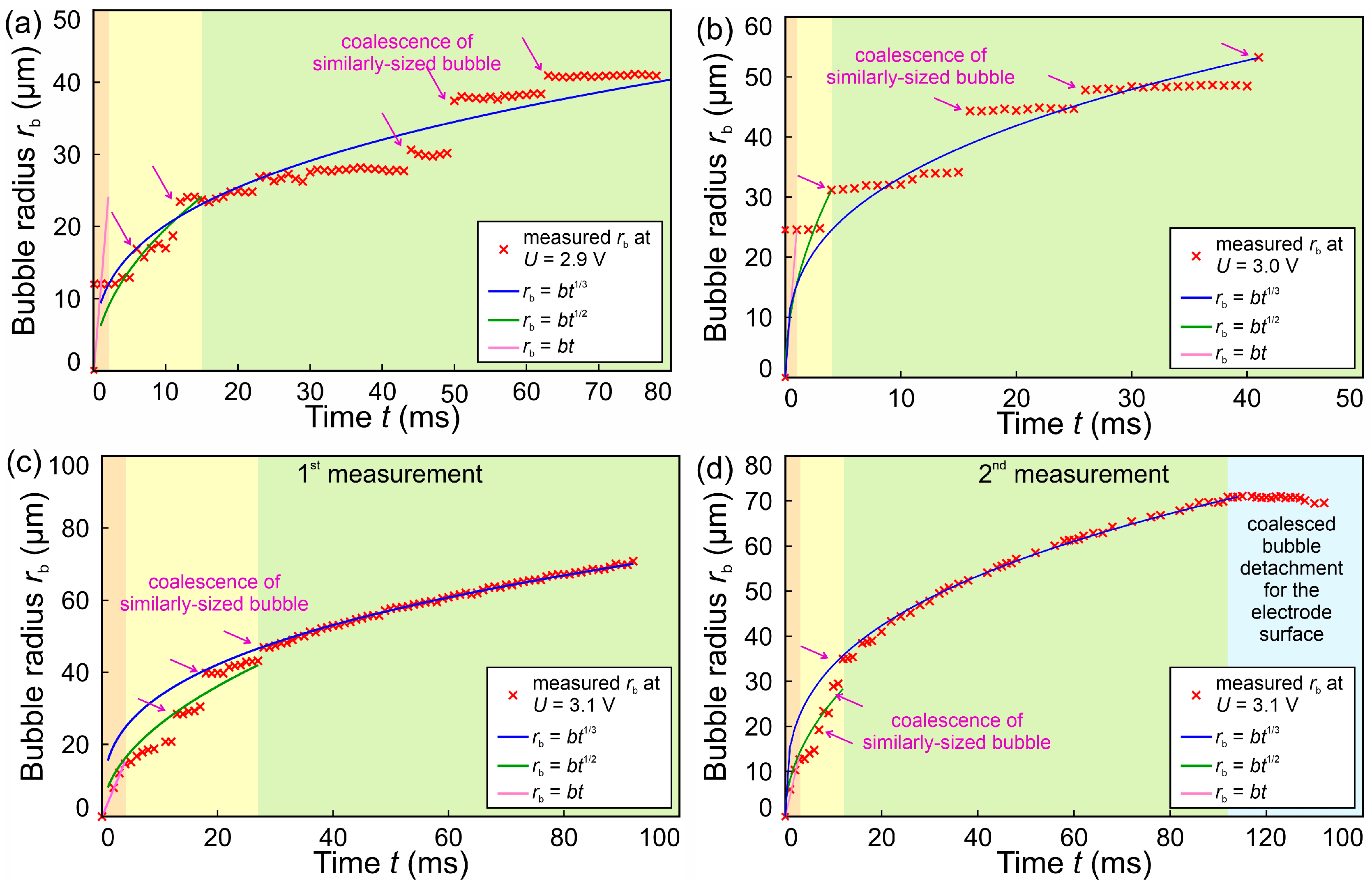 Applsci 15 04107 g019