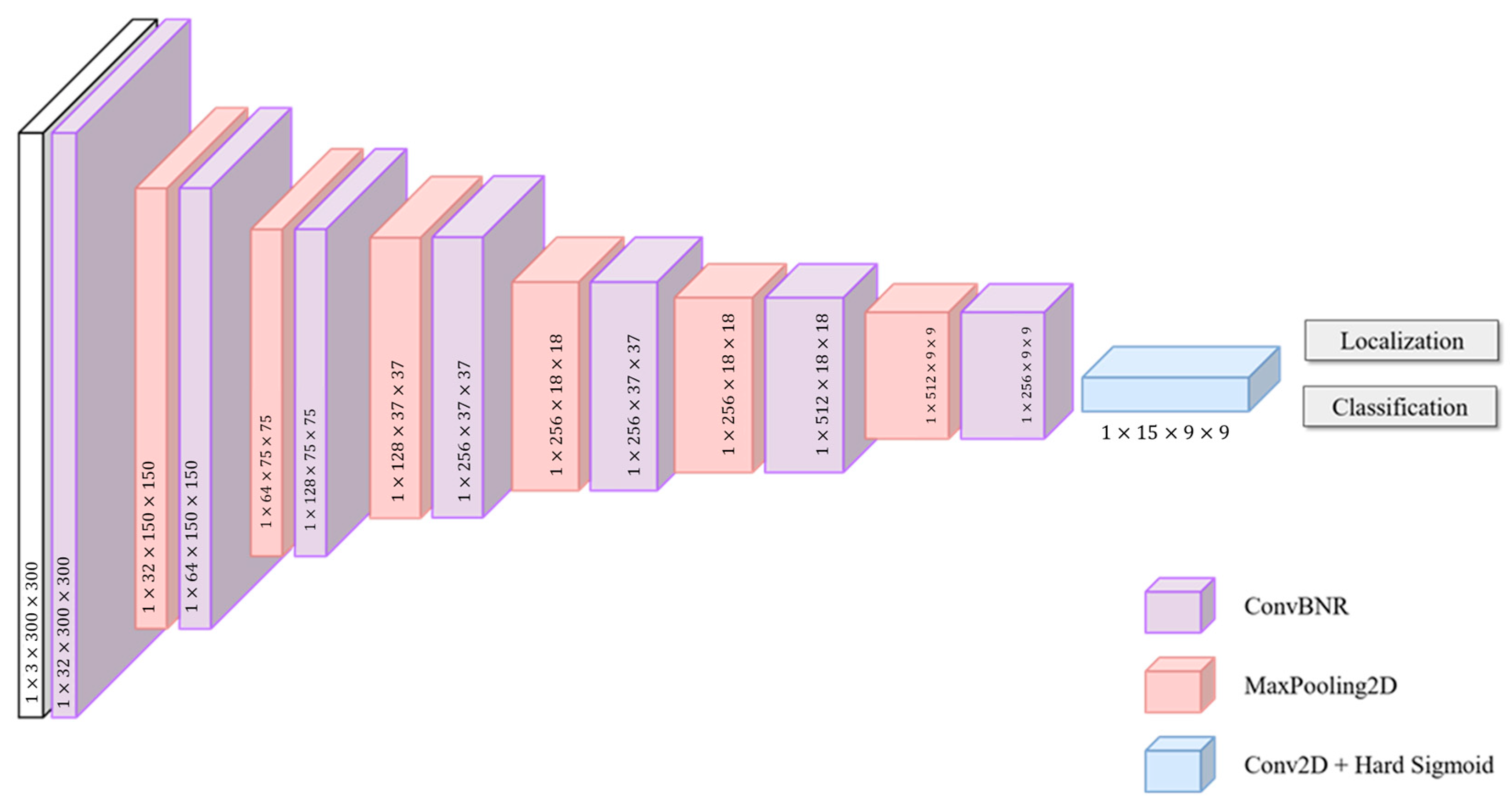 Applsci 15 04108 g002