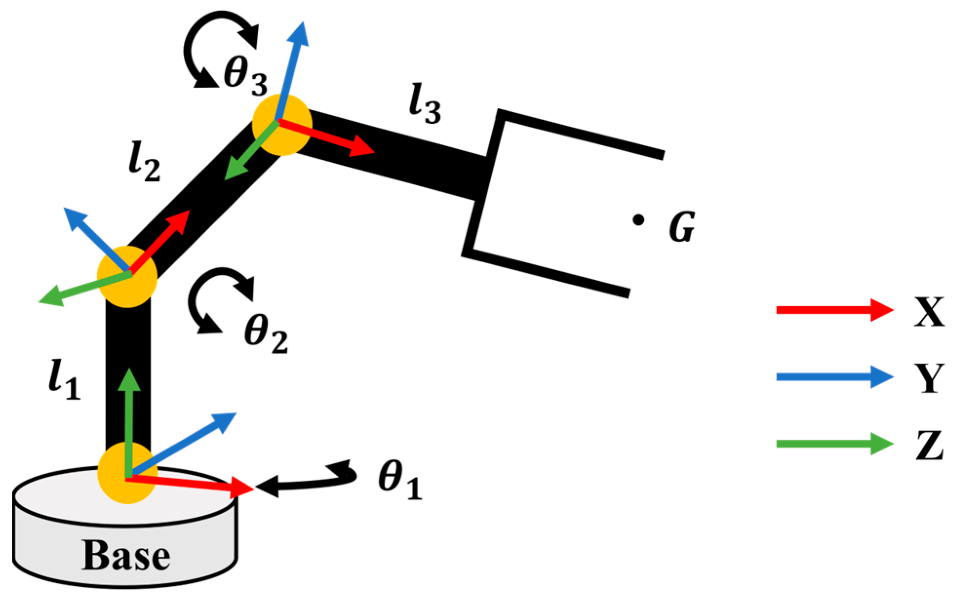 Applsci 15 04108 g003