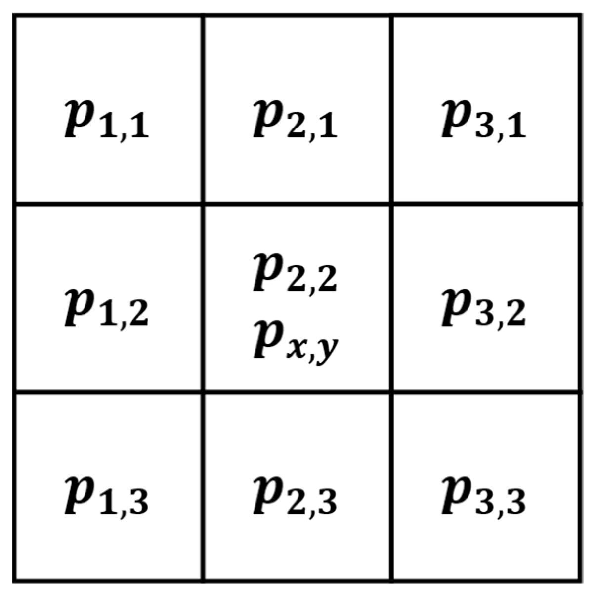 Applsci 15 04108 g005