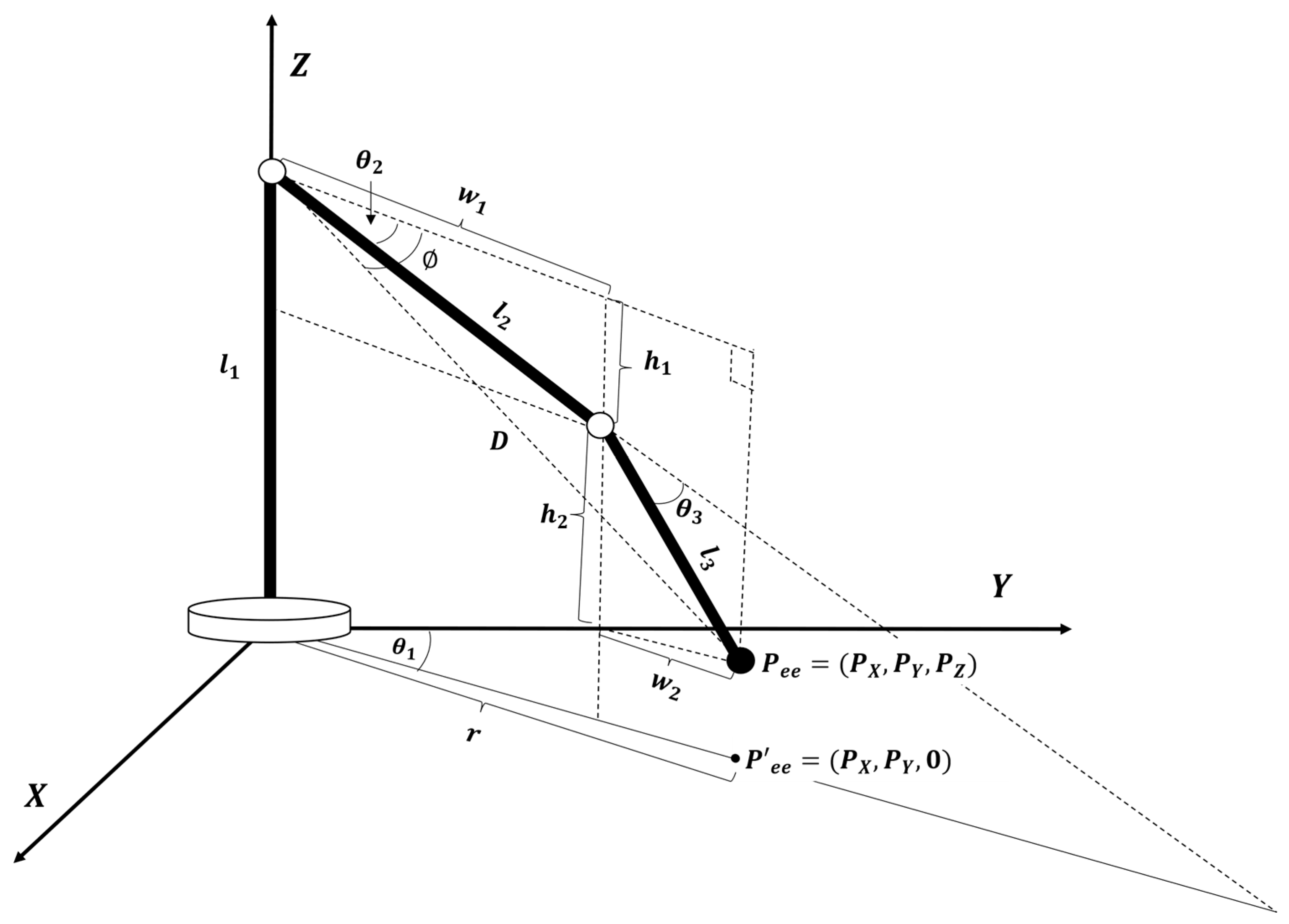 Applsci 15 04108 g006