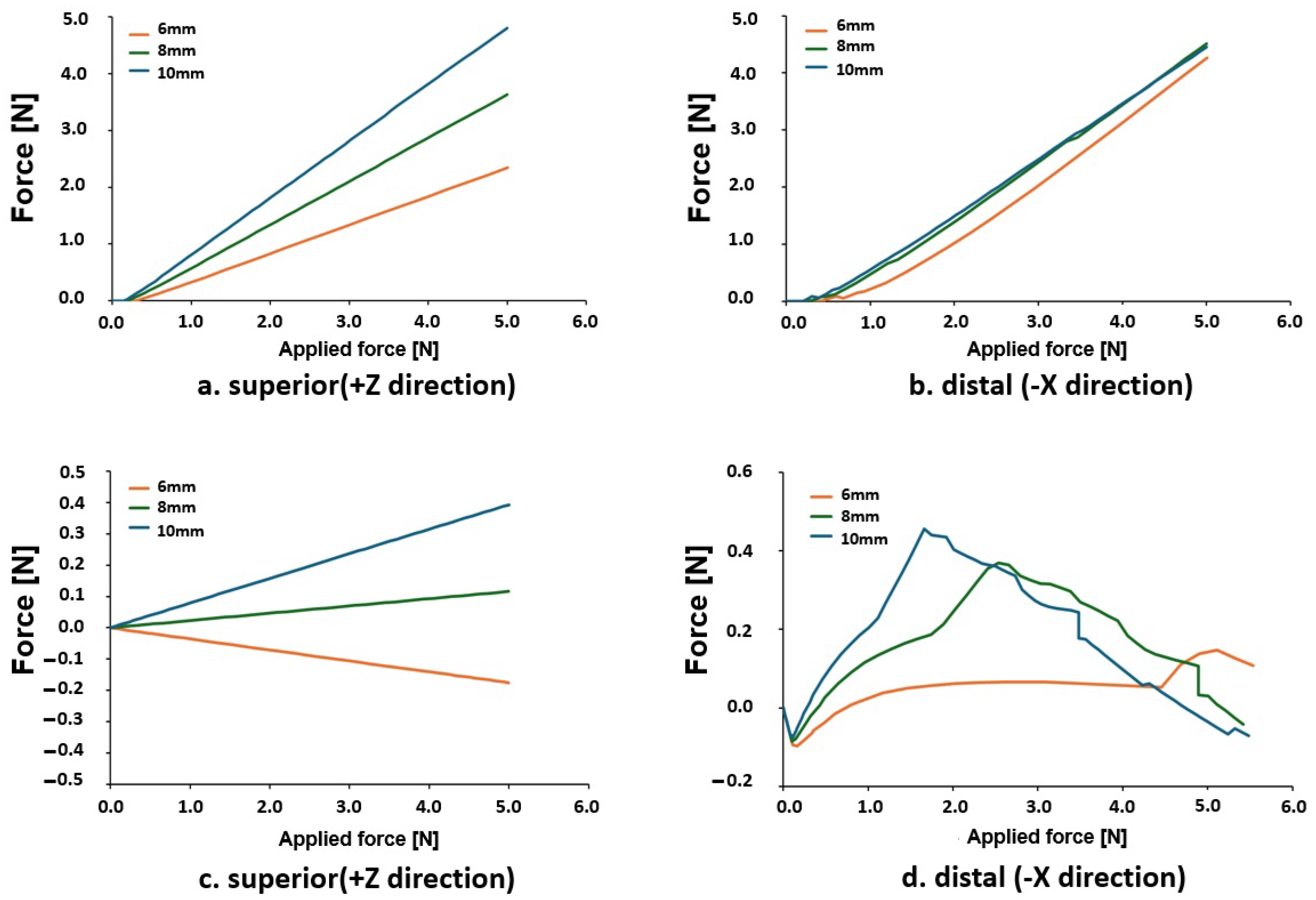 Applsci 15 04109 g005 Applsci 15 04109 g005