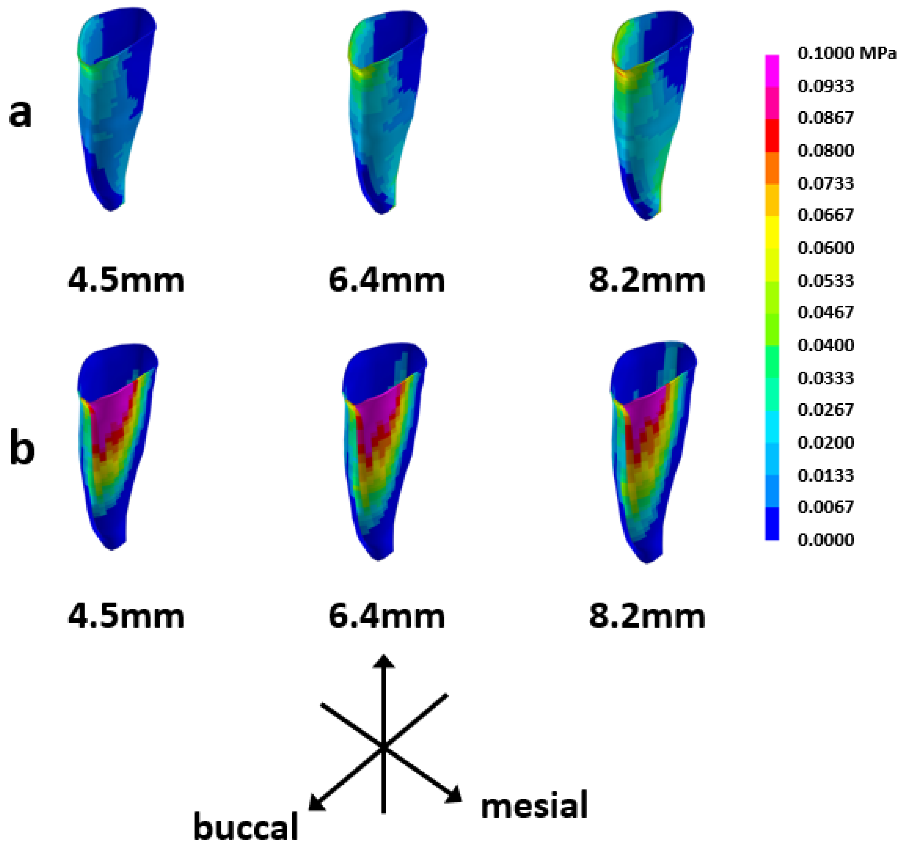 Applsci 15 04109 g007 Applsci 15 04109 g007