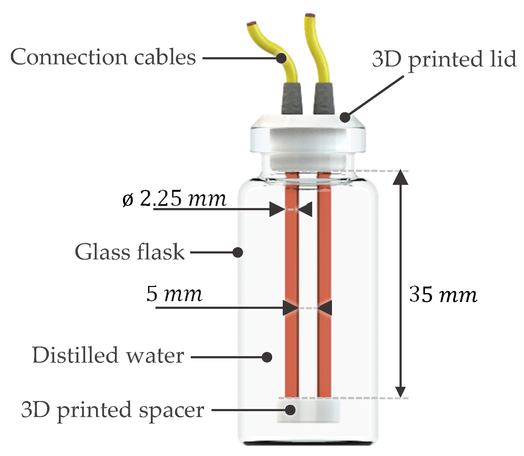 Applsci 15 04110 g006