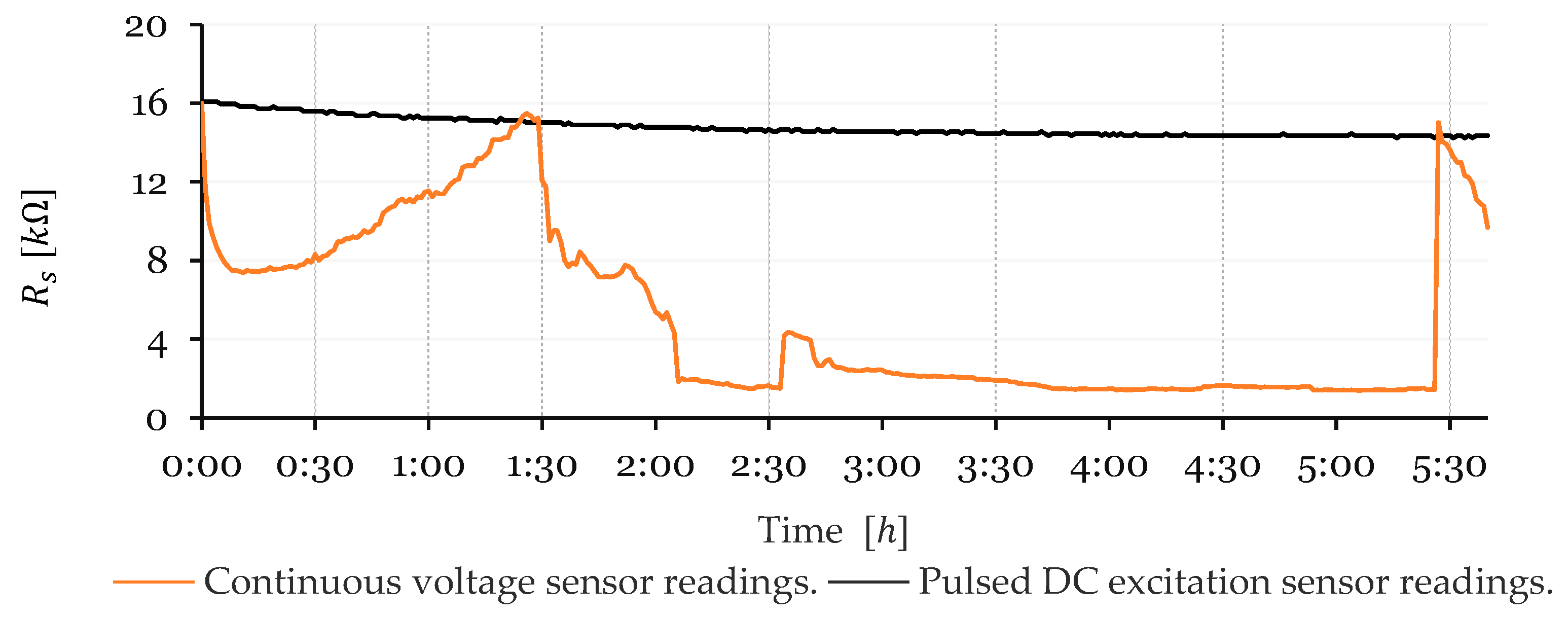 Applsci 15 04110 g008
