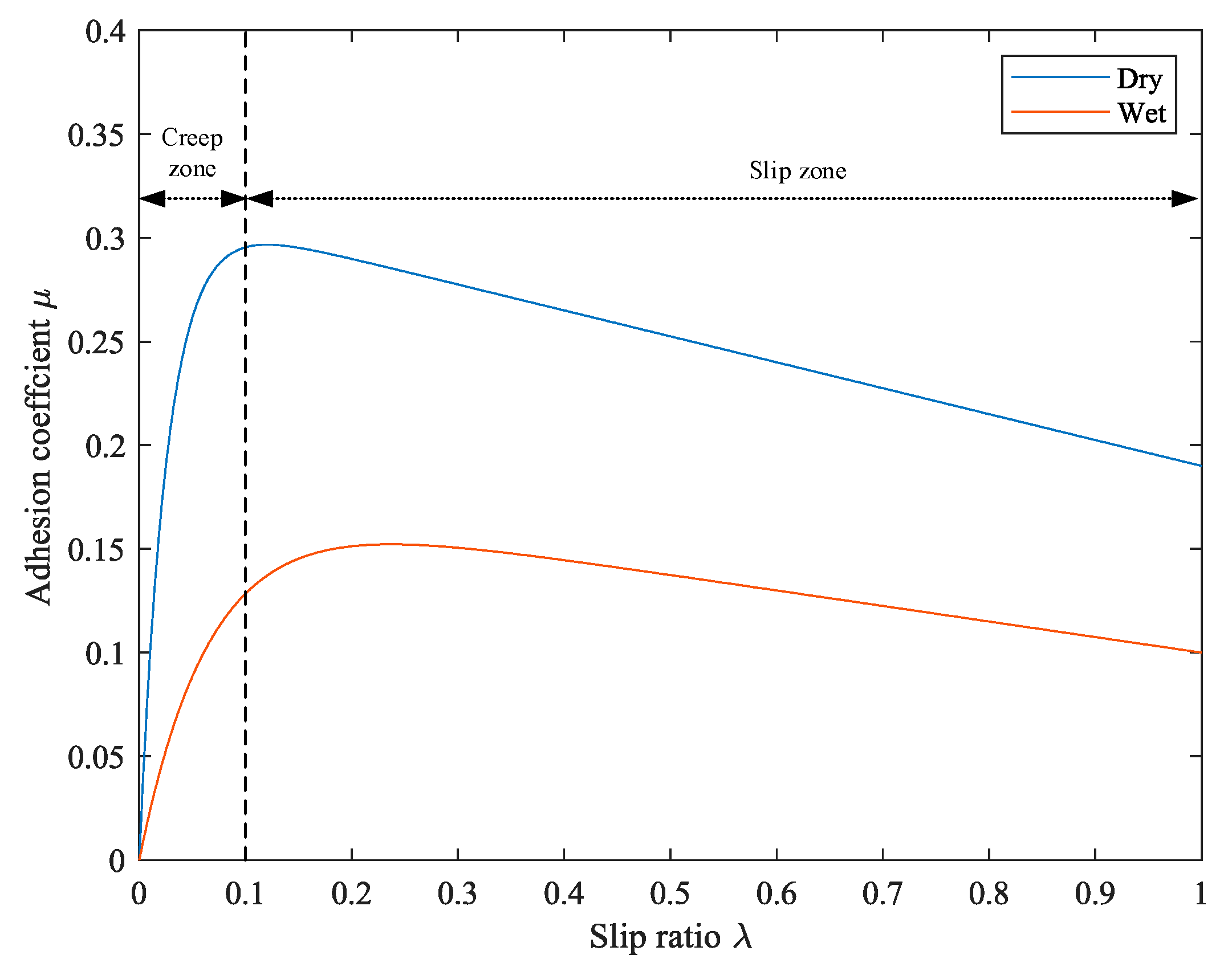 Applsci 15 04112 g002