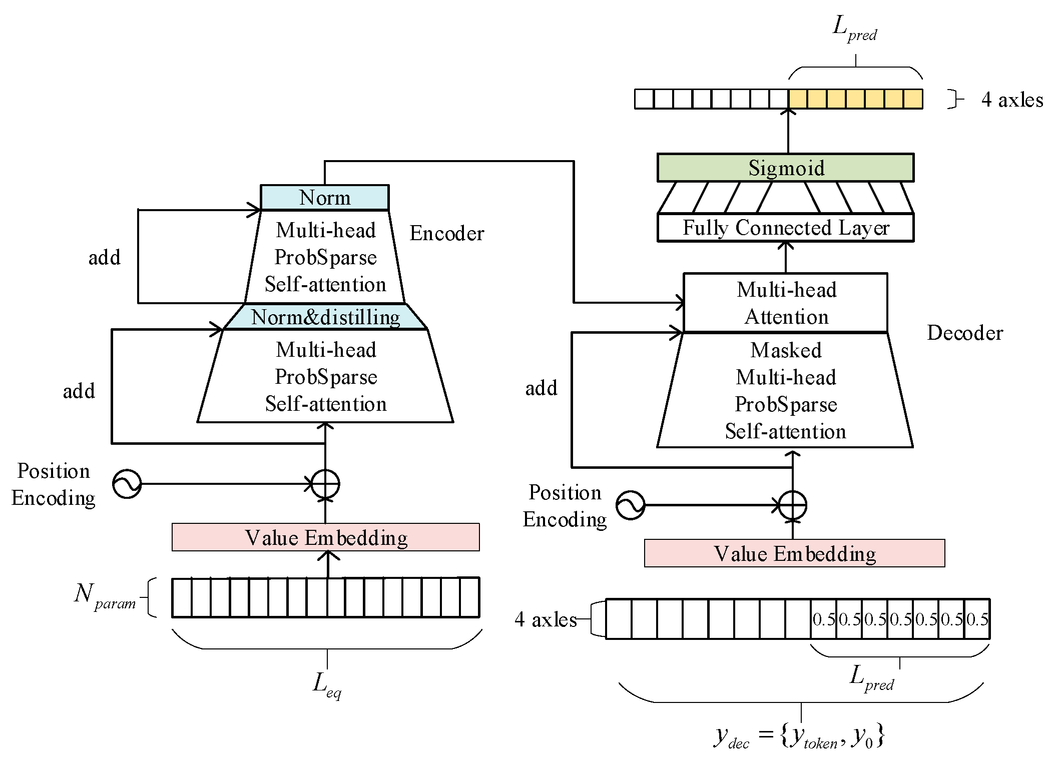 Applsci 15 04112 g003