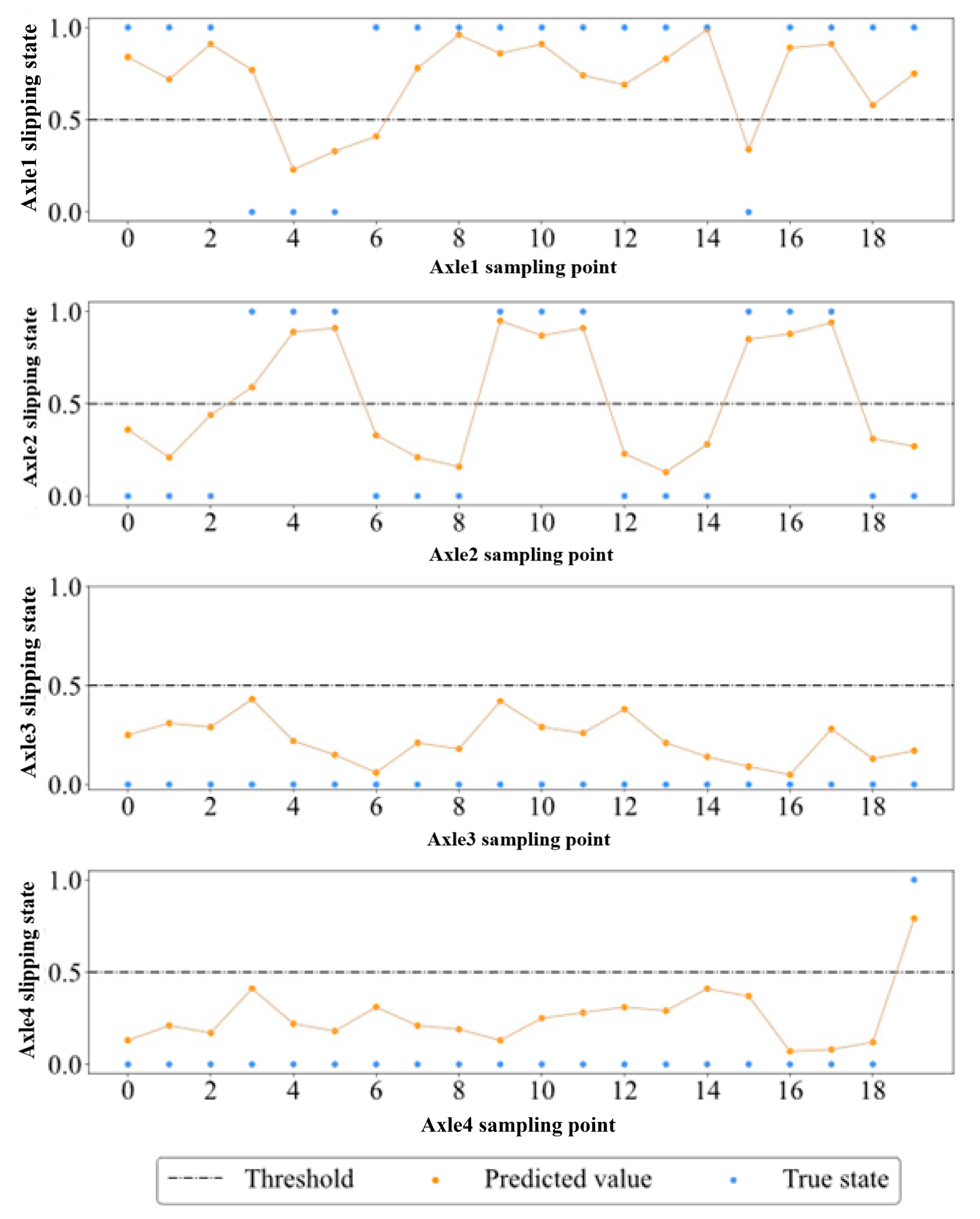 Applsci 15 04112 g011