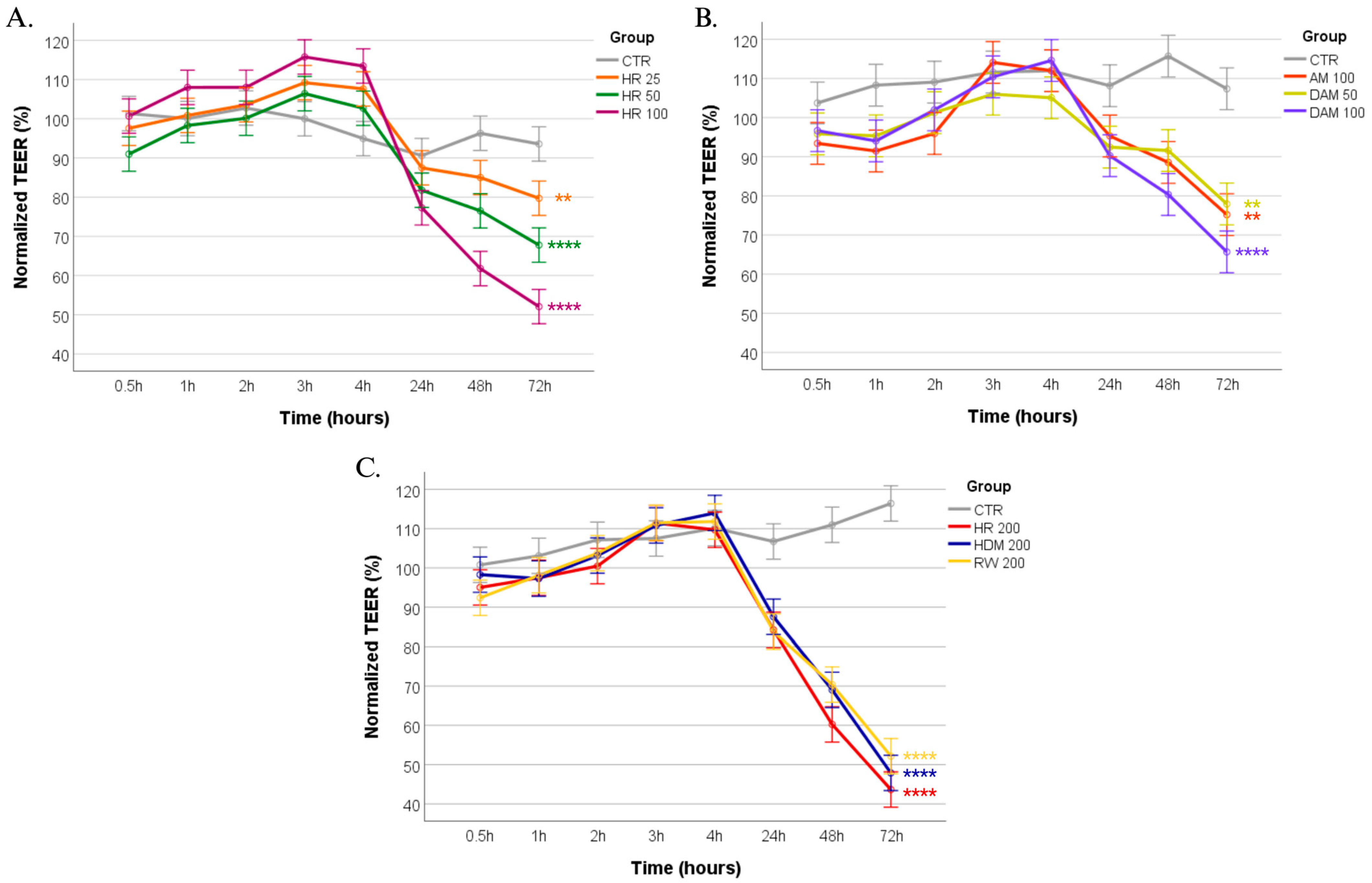 Applsci 15 04113 g003