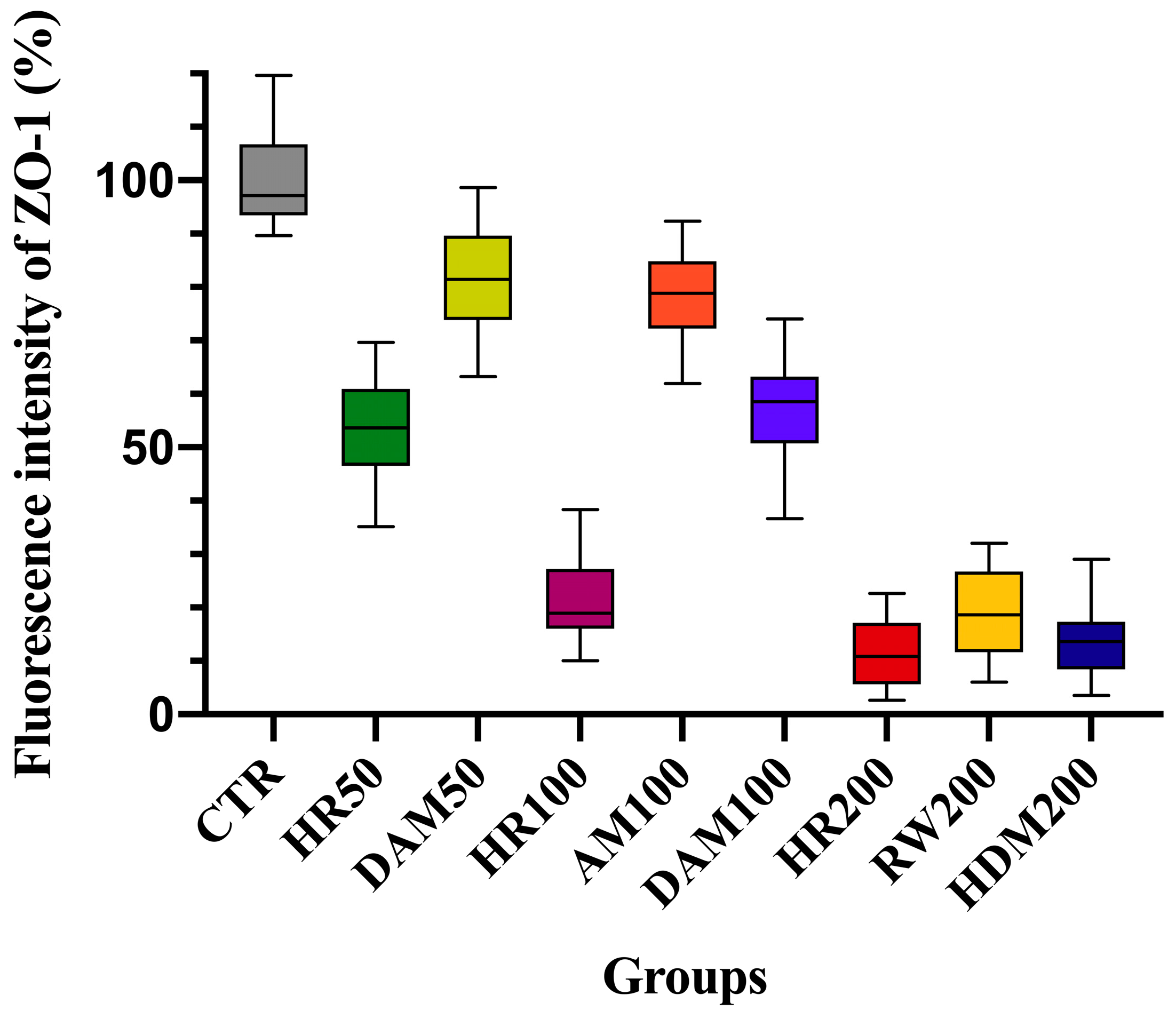 Applsci 15 04113 g005