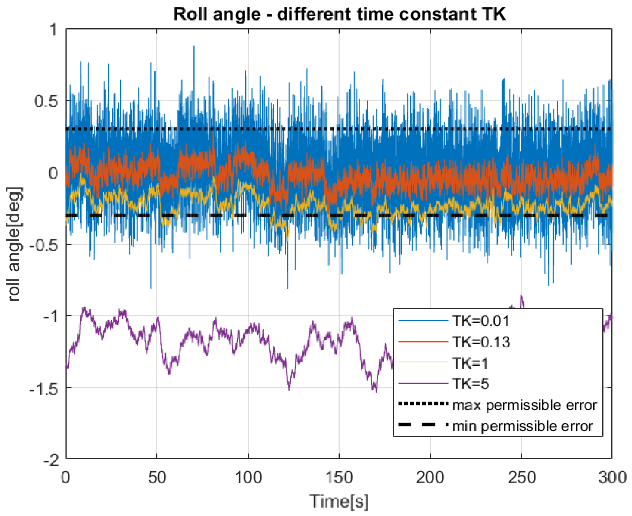 Applsci 15 04114 g006