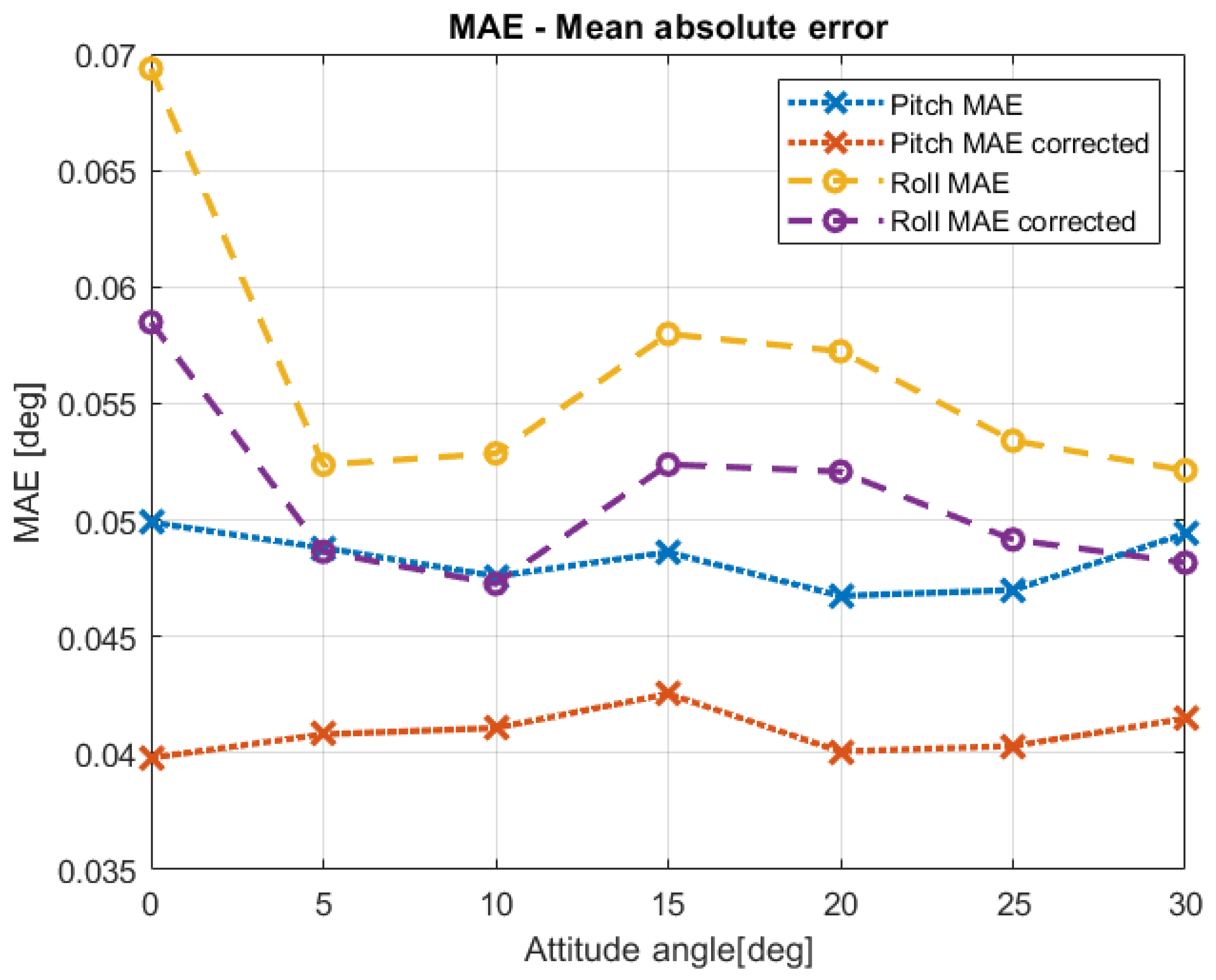Applsci 15 04114 g009