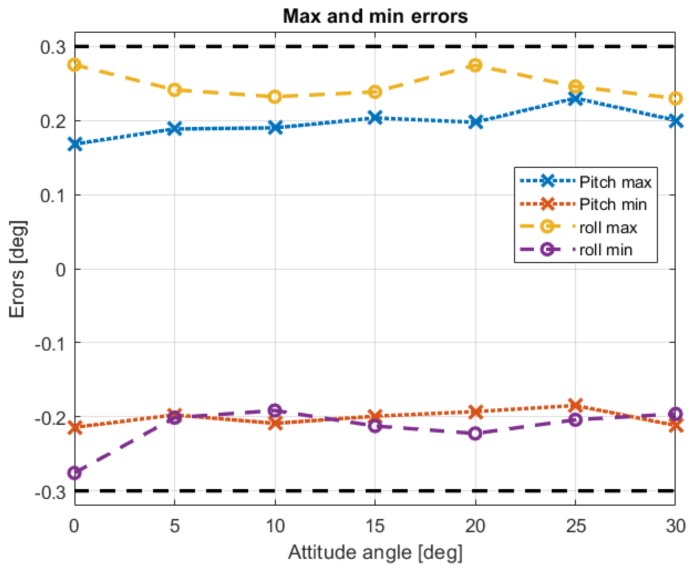 Applsci 15 04114 g010