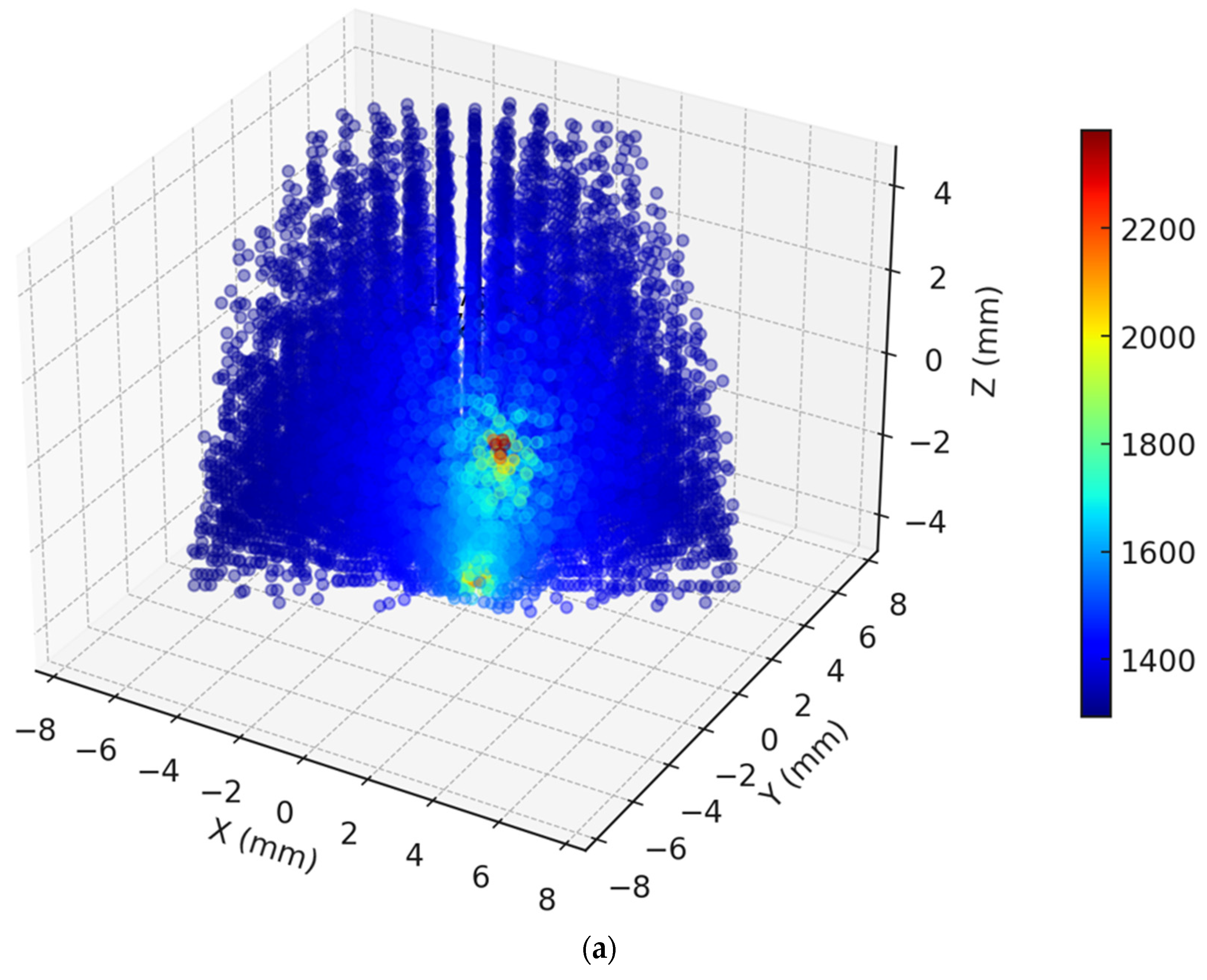 Applsci 15 04115 g006a