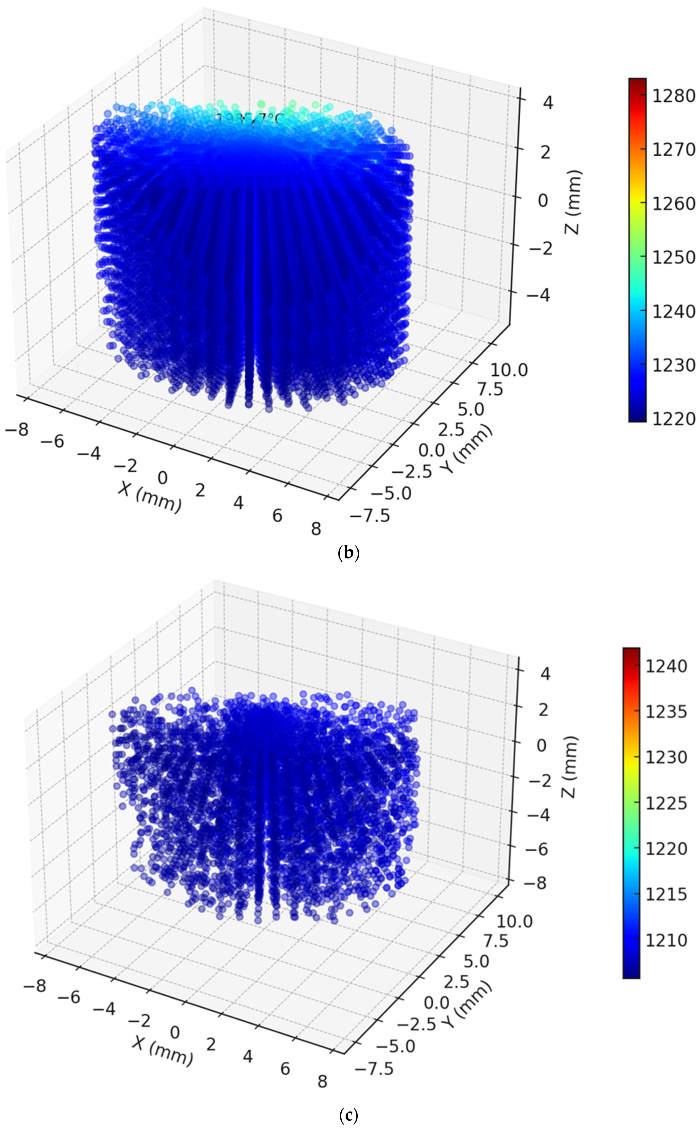 Applsci 15 04115 g006b