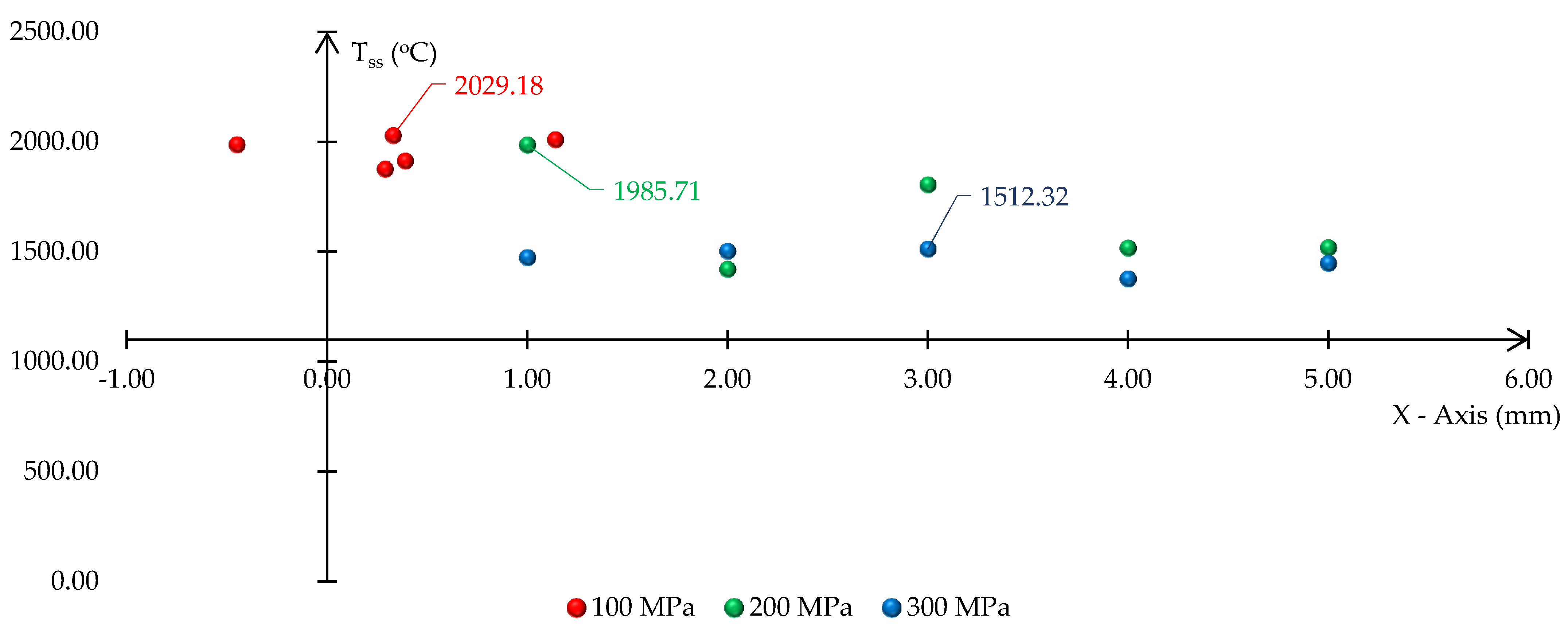 Applsci 15 04115 g007