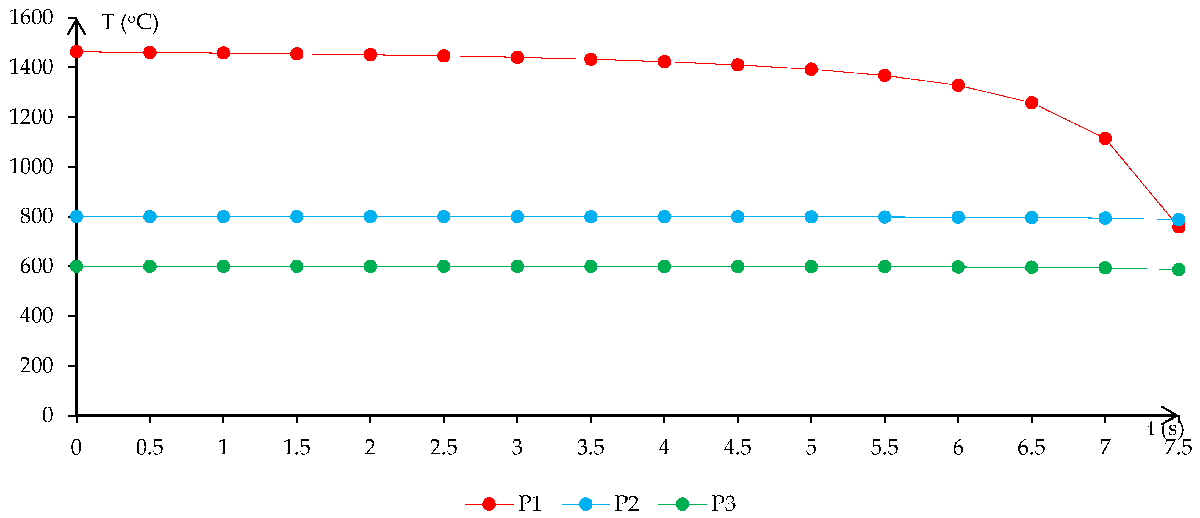 Applsci 15 04115 g011