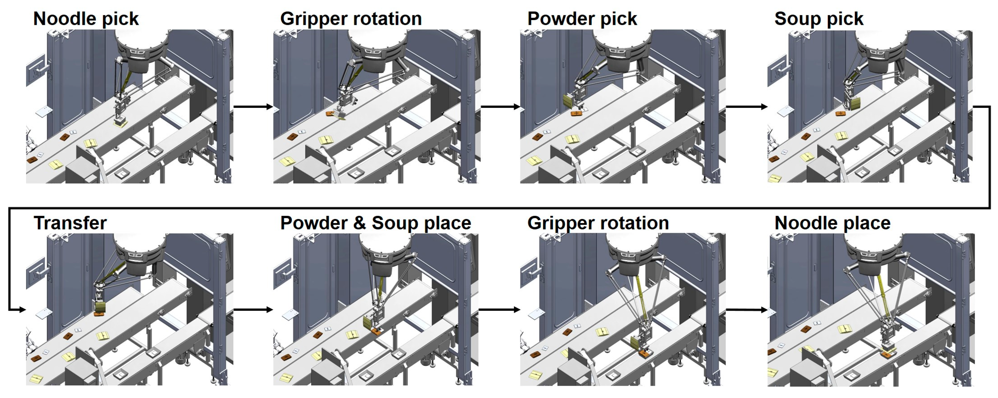 Applsci 15 04116 g007