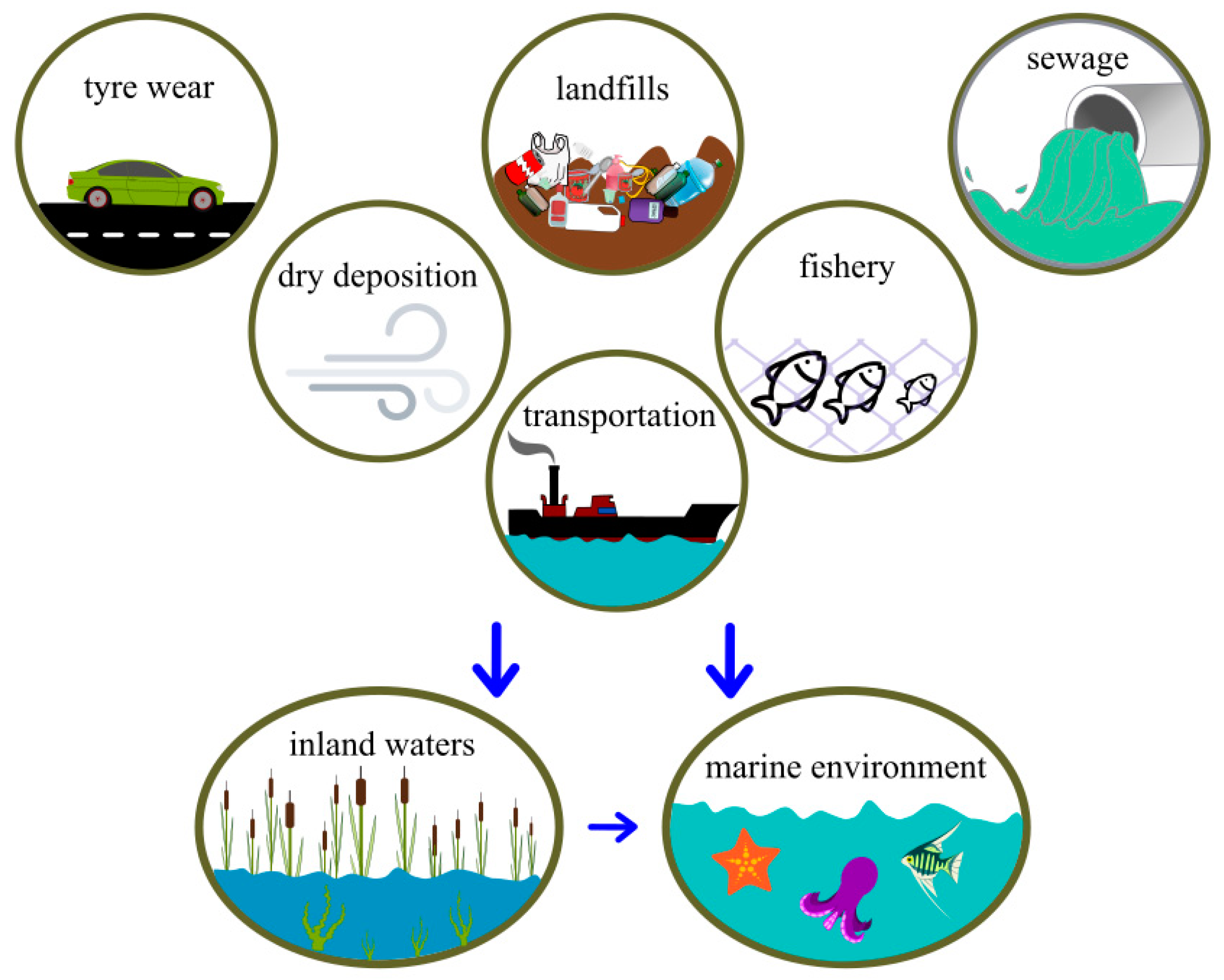 Applsci 15 04118 g001 Applsci 15 04118 g001