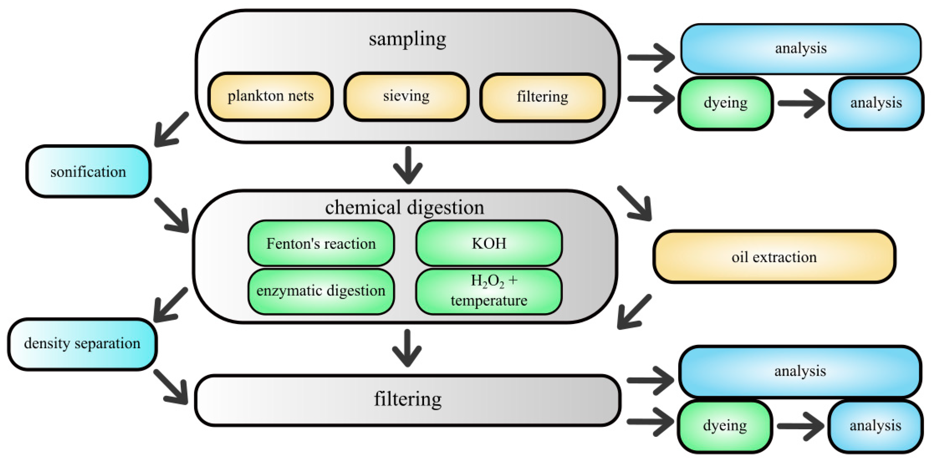 Applsci 15 04118 g002 Applsci 15 04118 g002