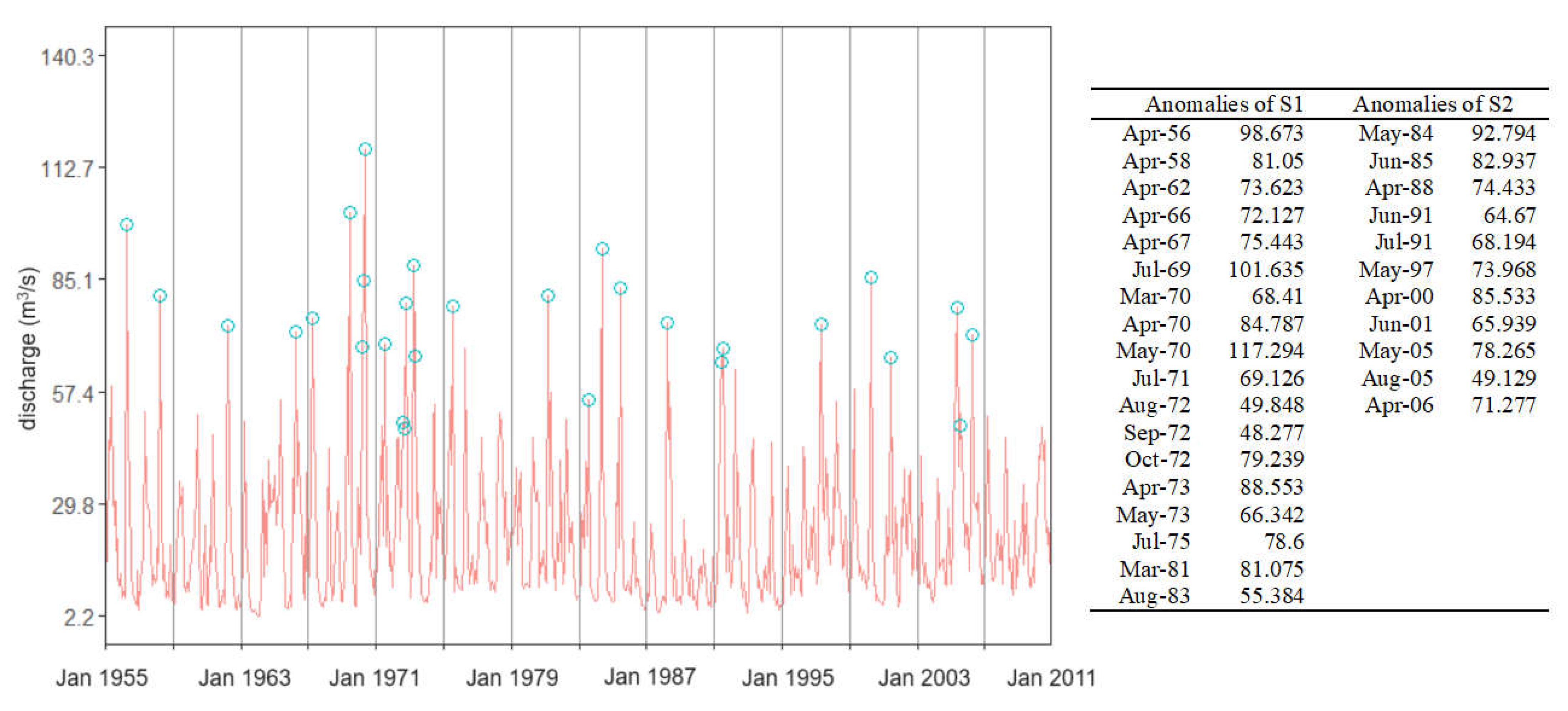 Applsci 15 04119 g002 Applsci 15 04119 g002