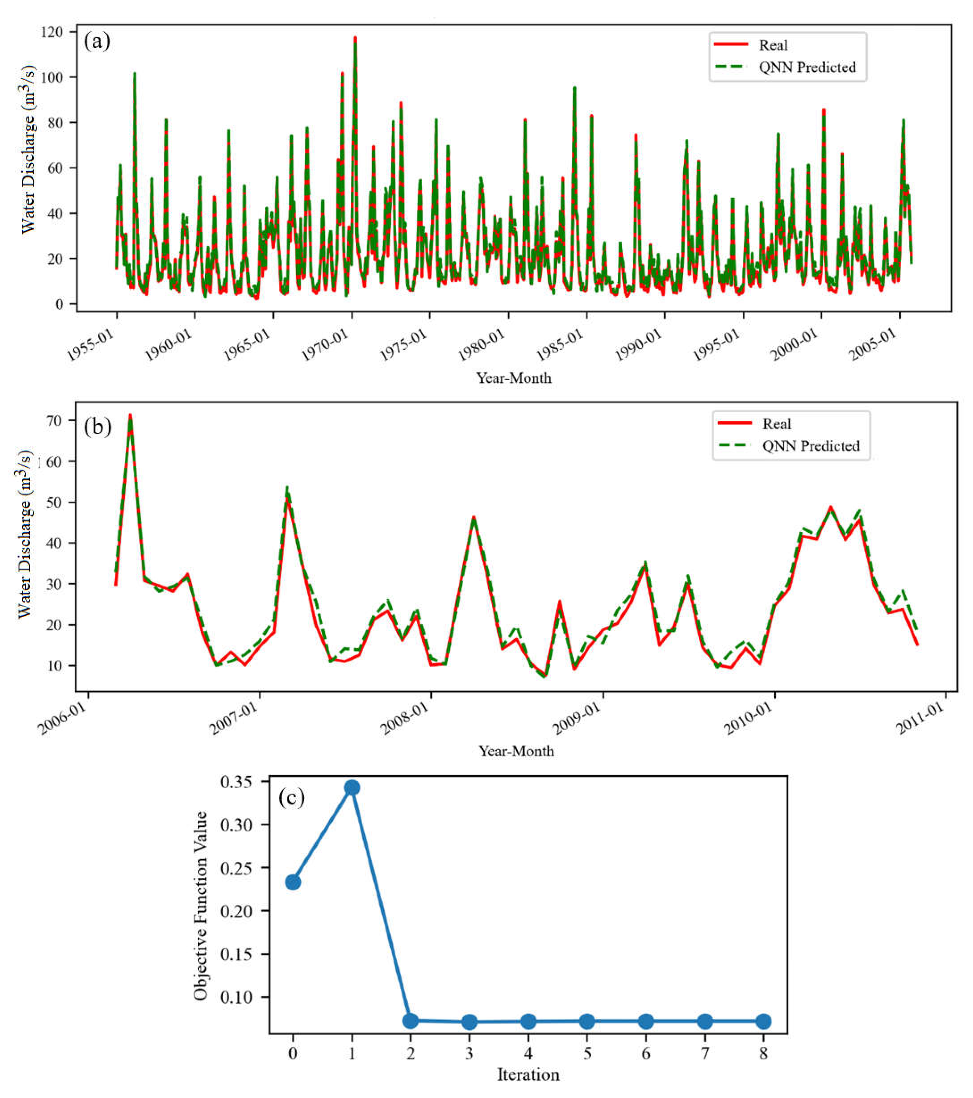 Applsci 15 04119 g003 Applsci 15 04119 g003