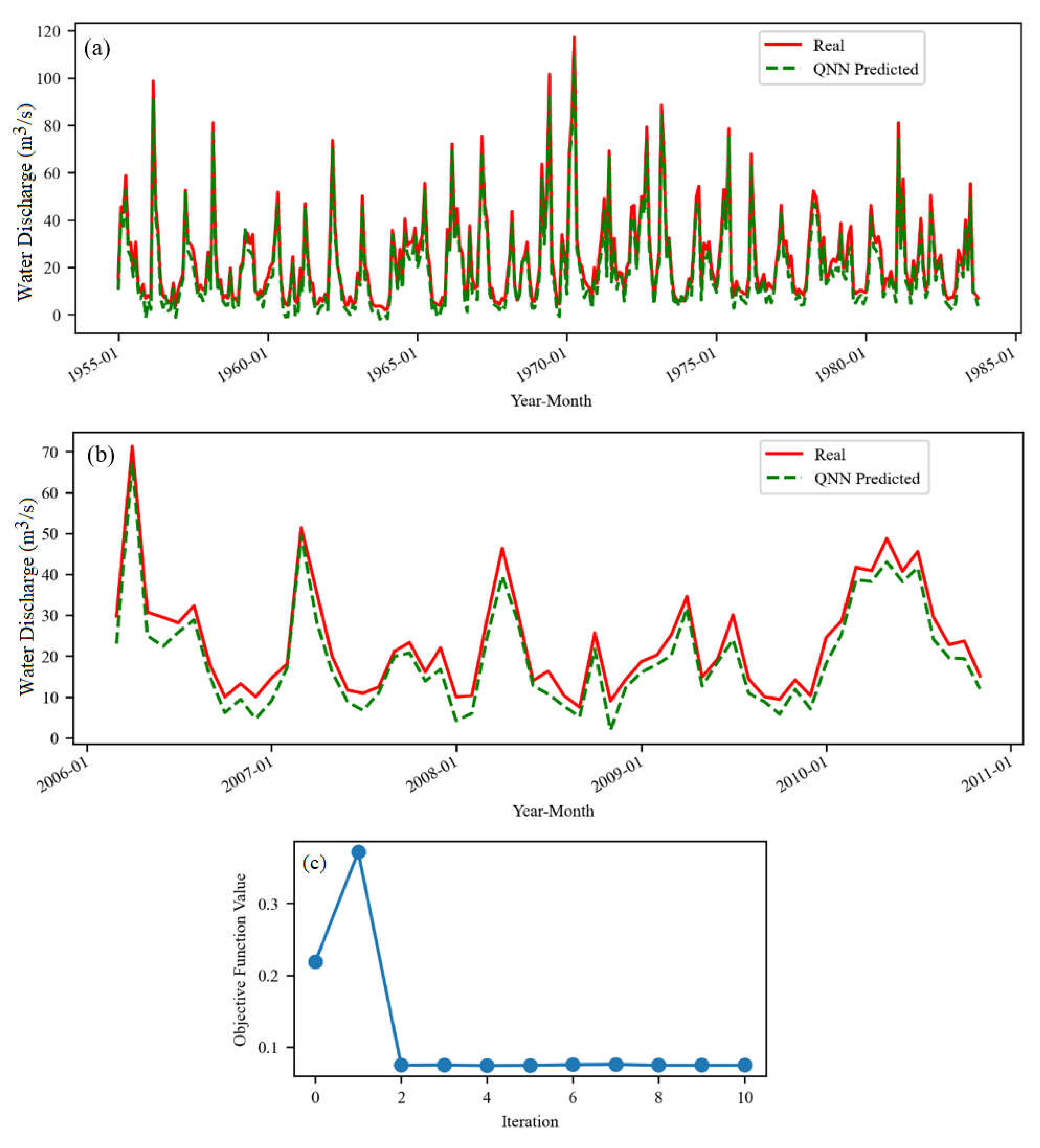 Applsci 15 04119 g004 Applsci 15 04119 g004
