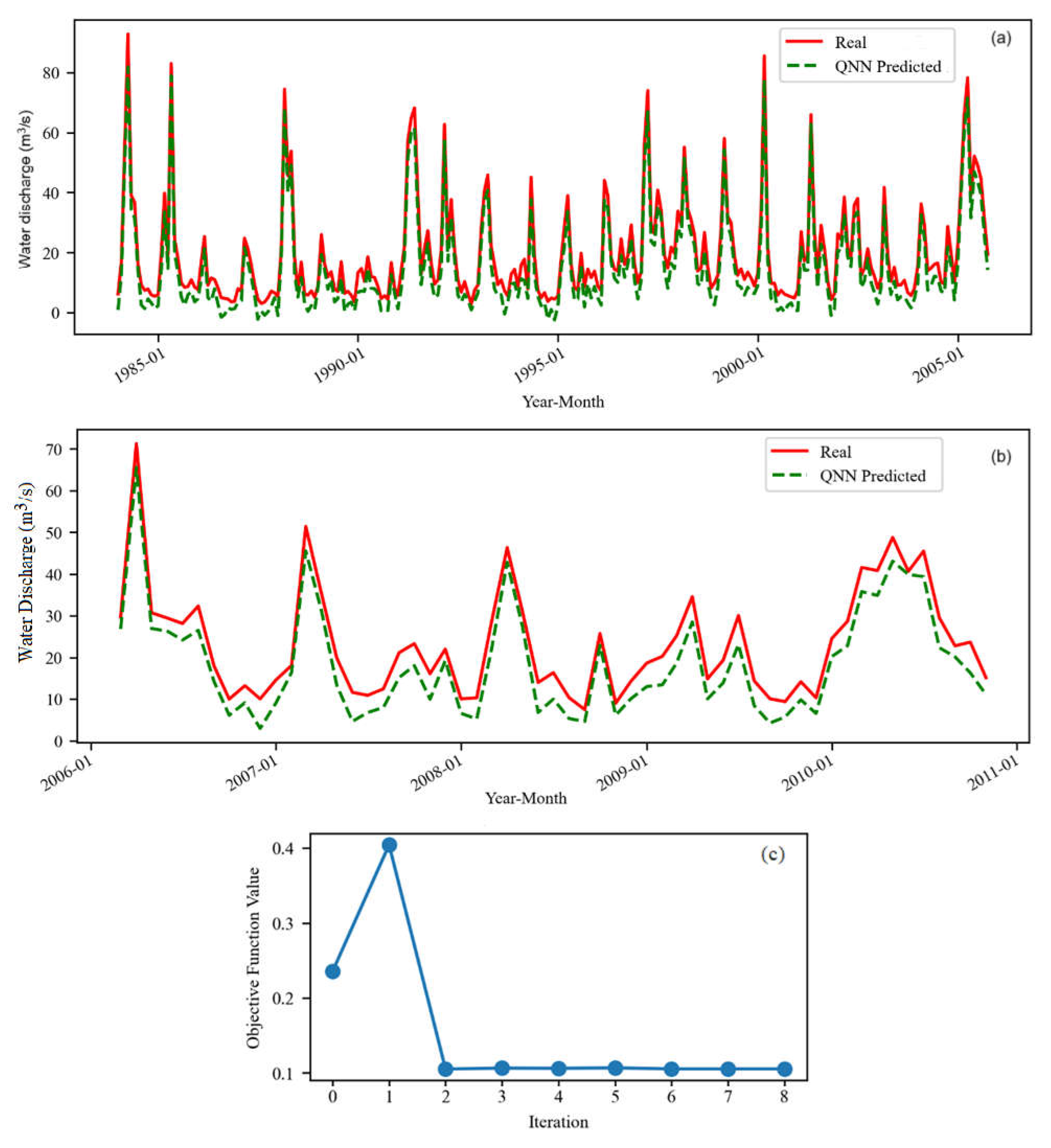 Applsci 15 04119 g005 Applsci 15 04119 g005